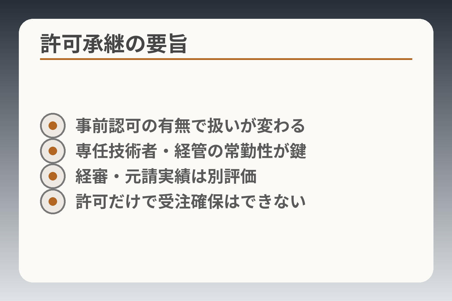 許可承継の要旨
