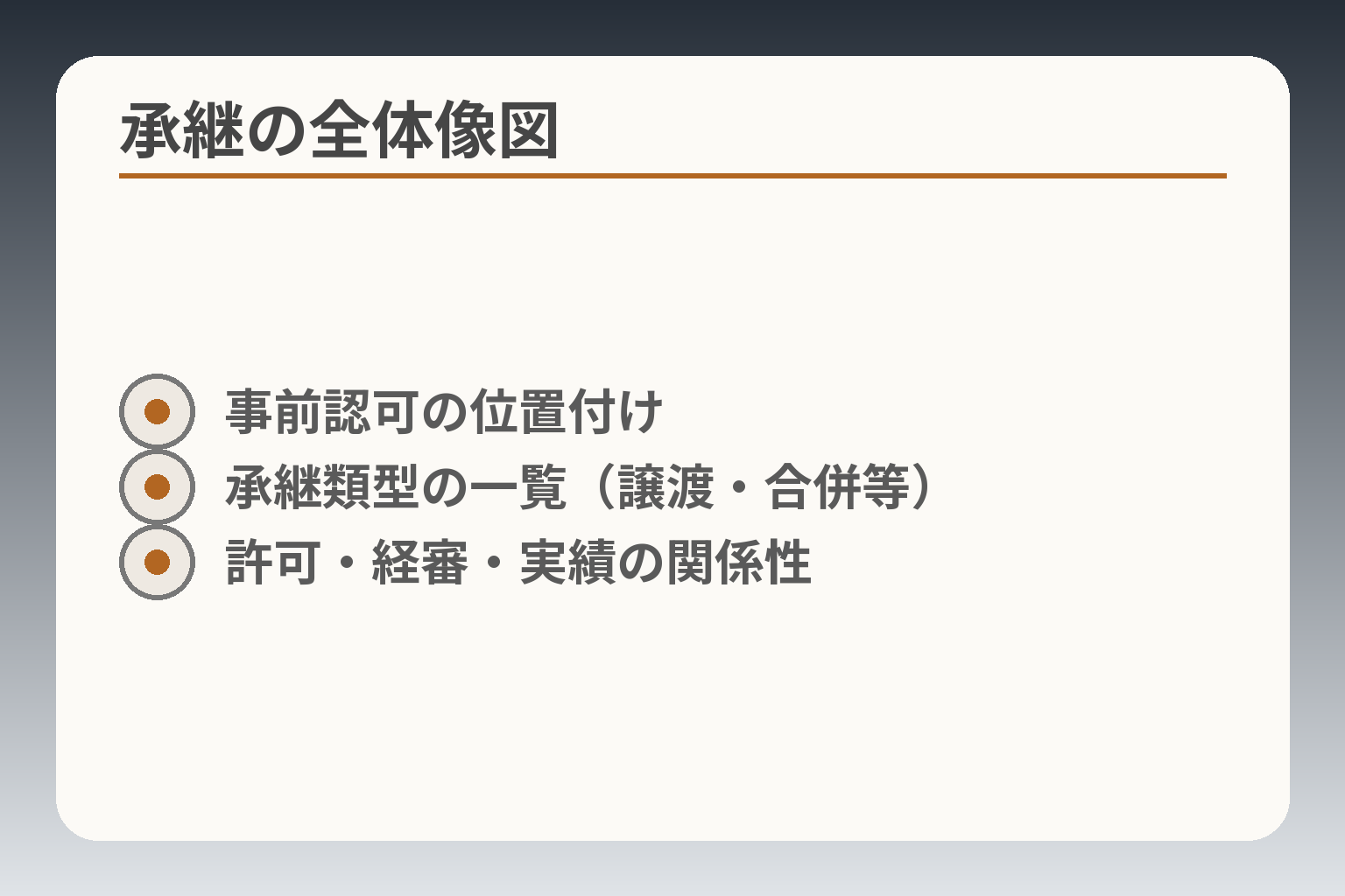 承継の全体像図