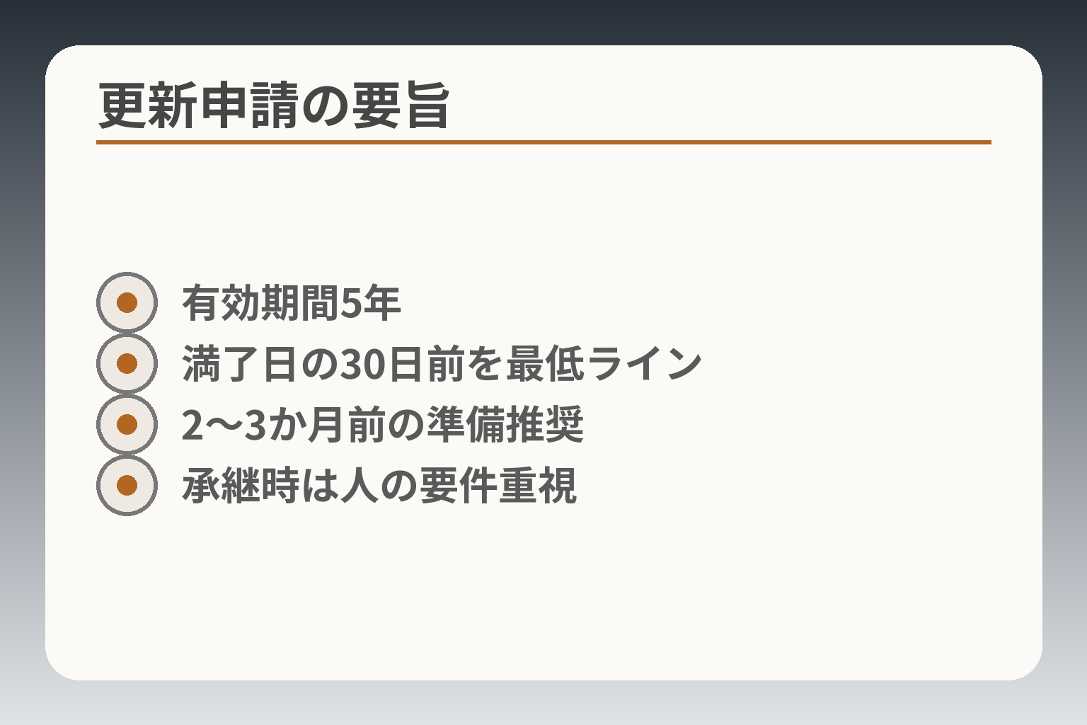 更新申請の要旨
