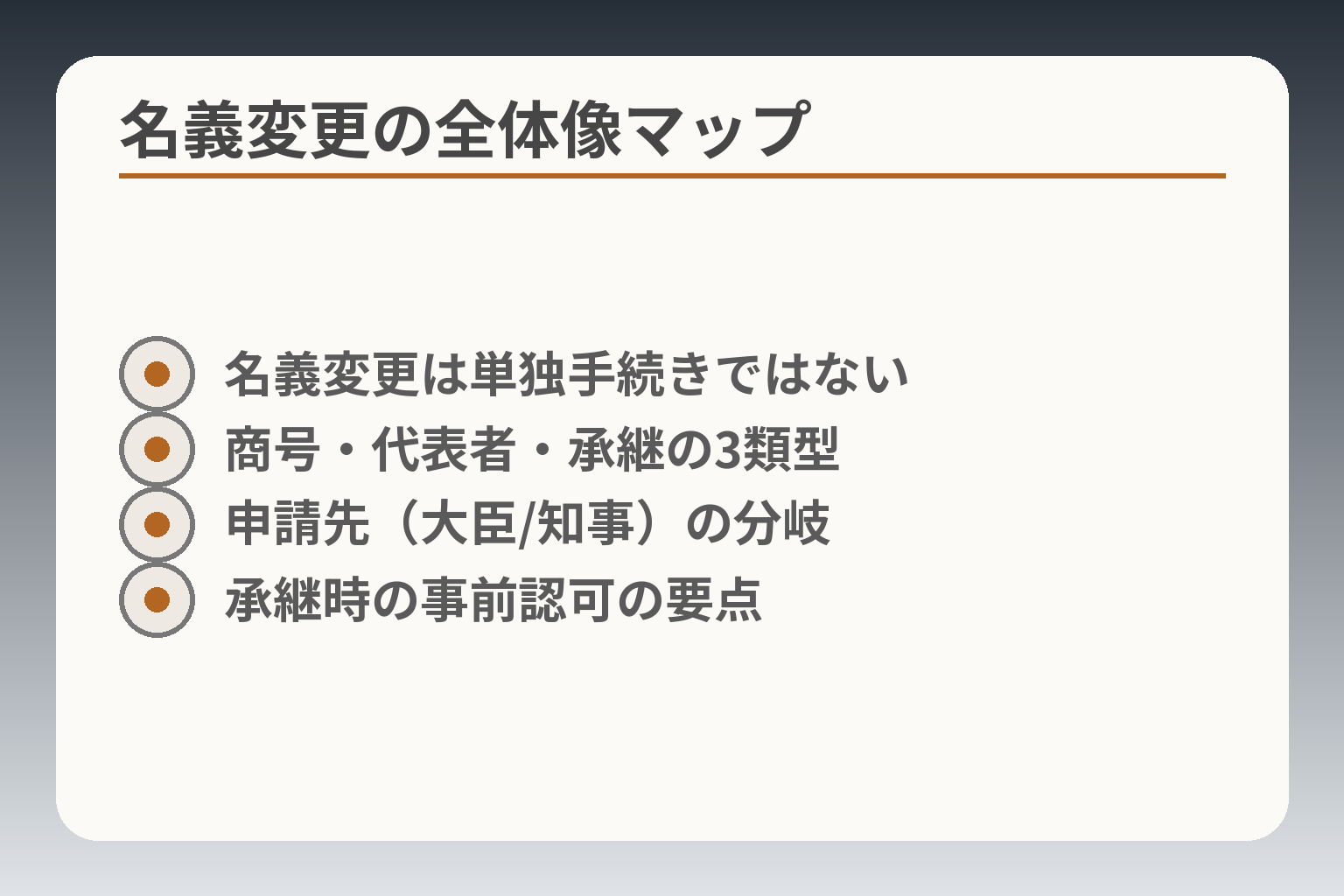 名義変更の全体像マップ