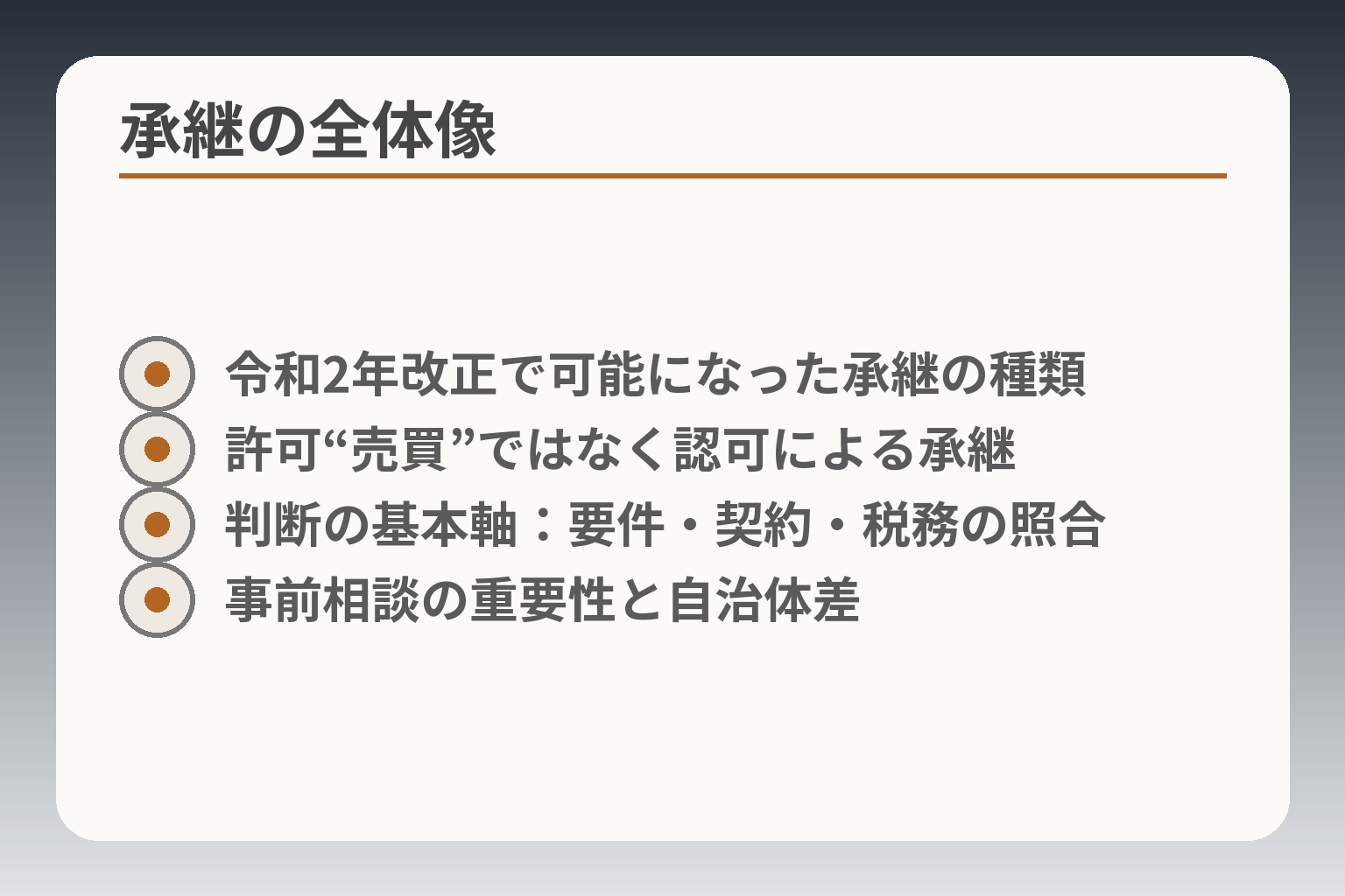 承継の全体像