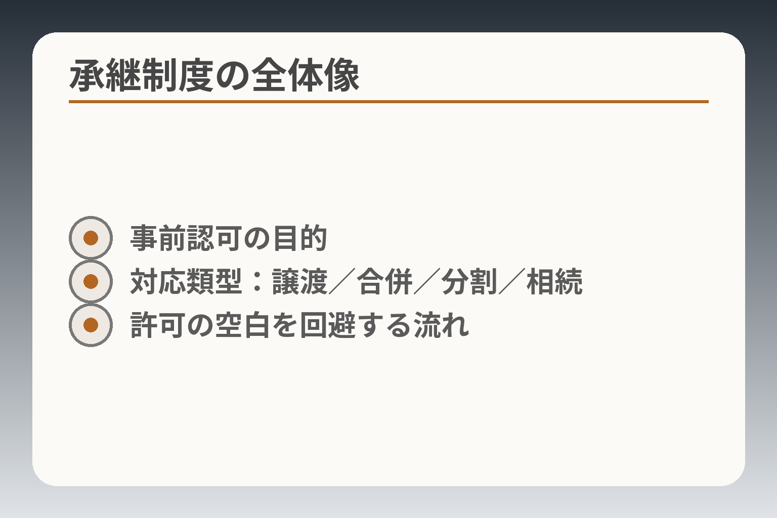 承継制度の全体像