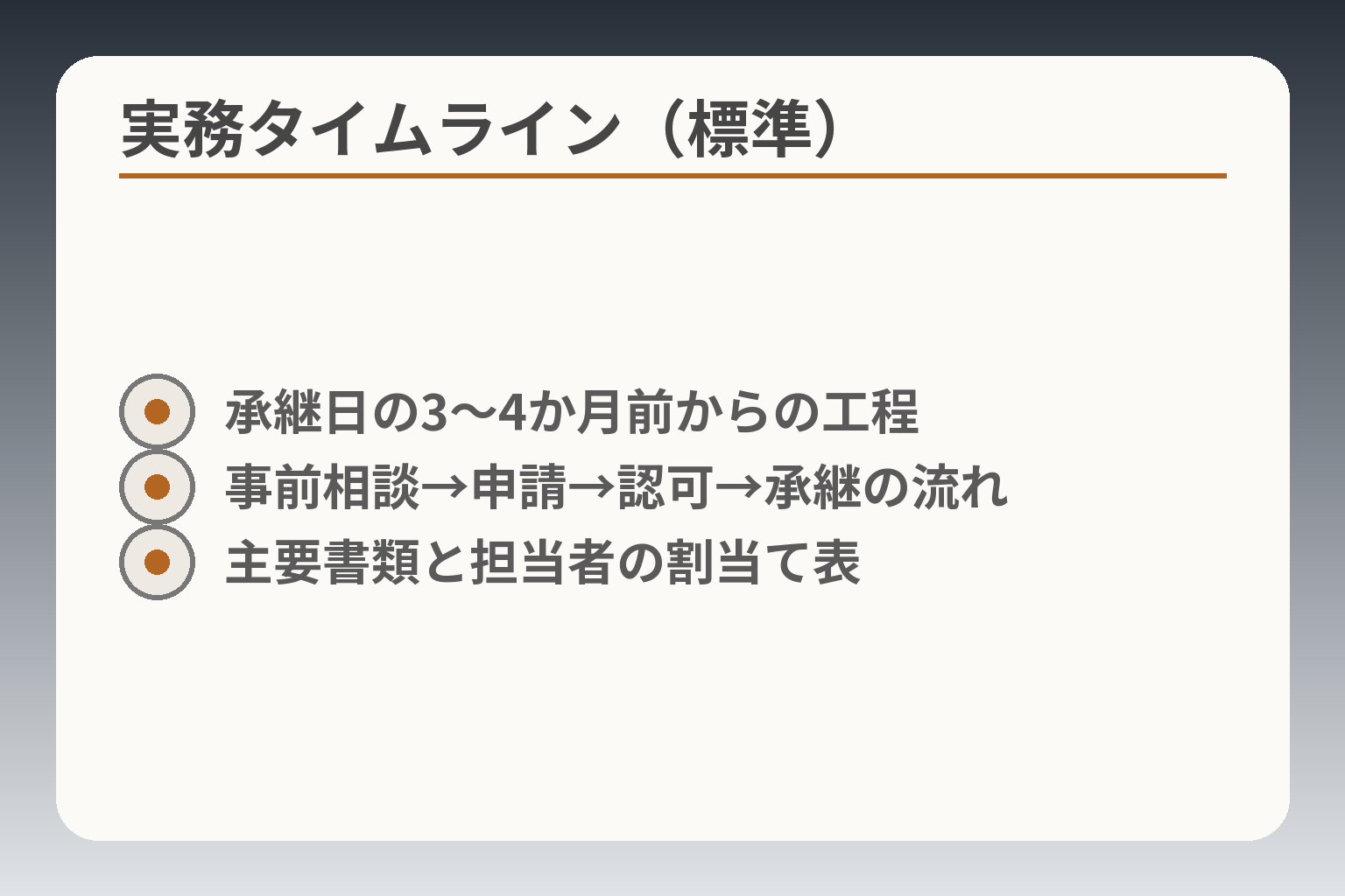 実務タイムライン（標準）