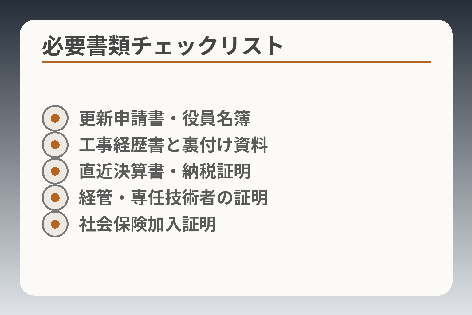 必要書類チェックリスト