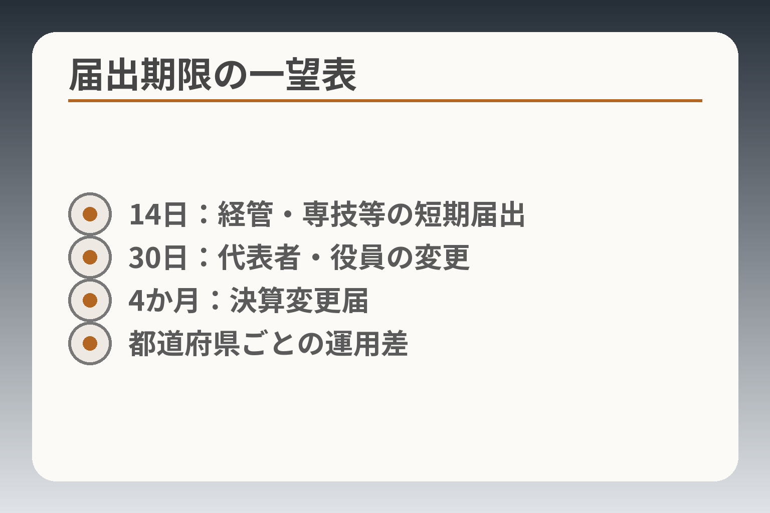 届出期限の一望表