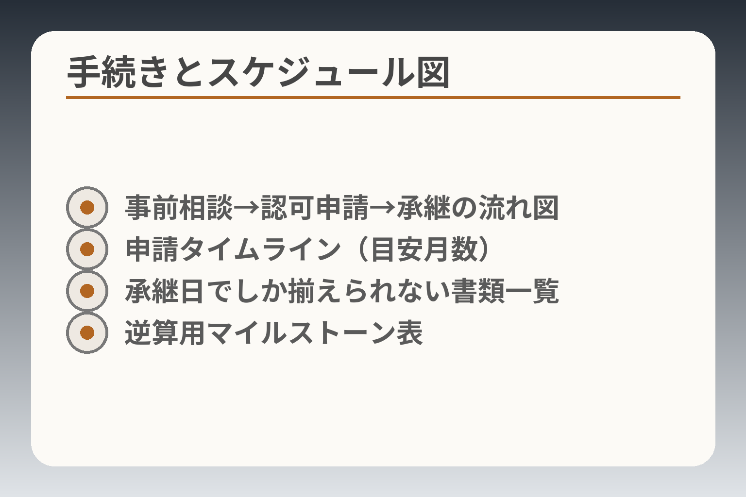手続きとスケジュール図