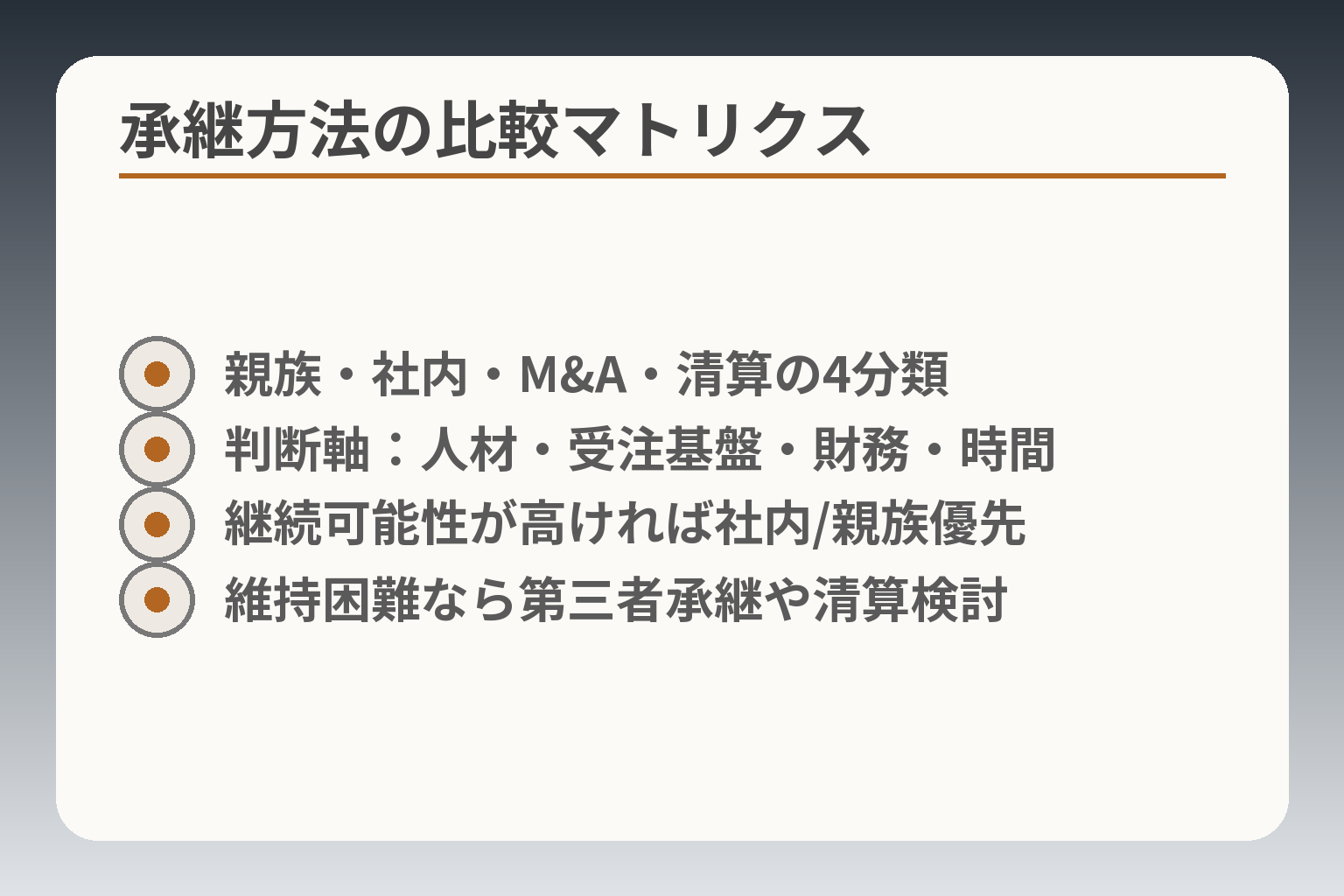 承継方法の比較マトリクス