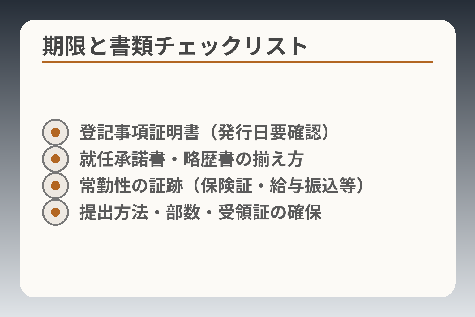 期限と書類チェックリスト