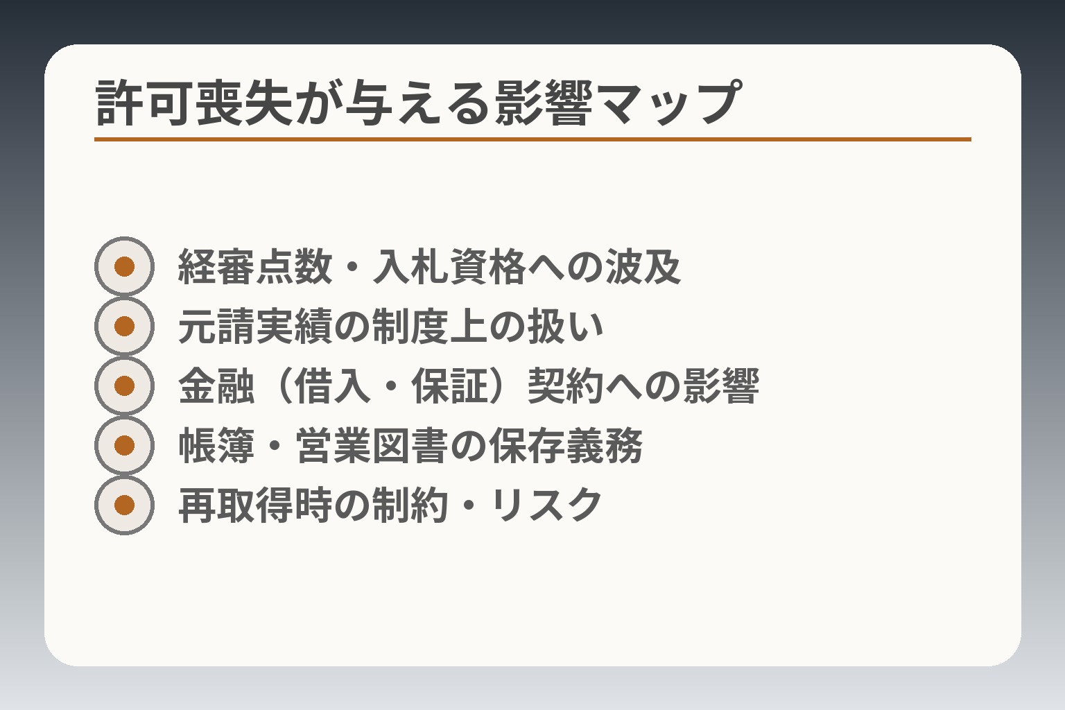 許可喪失が与える影響マップ