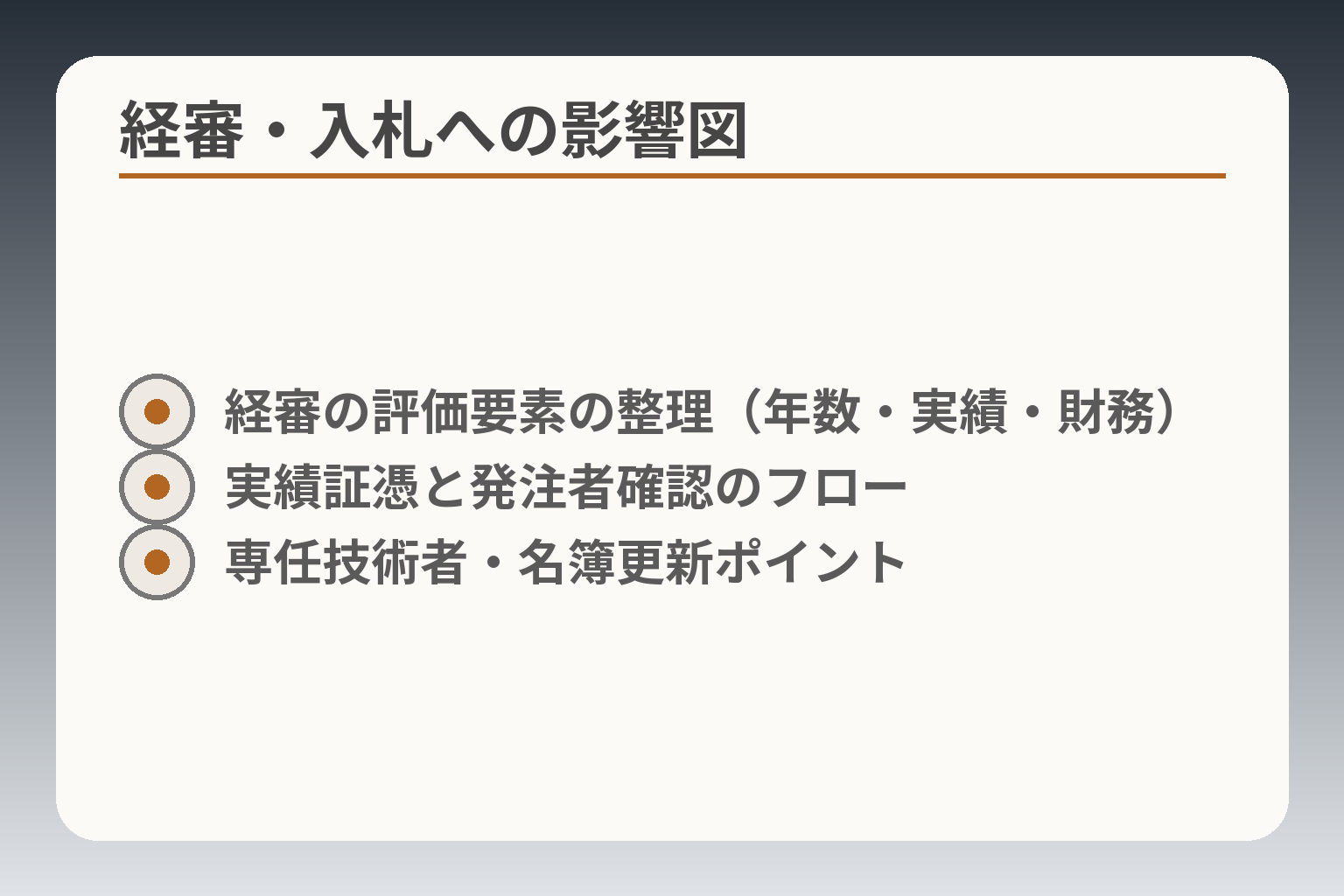 経審・入札への影響図