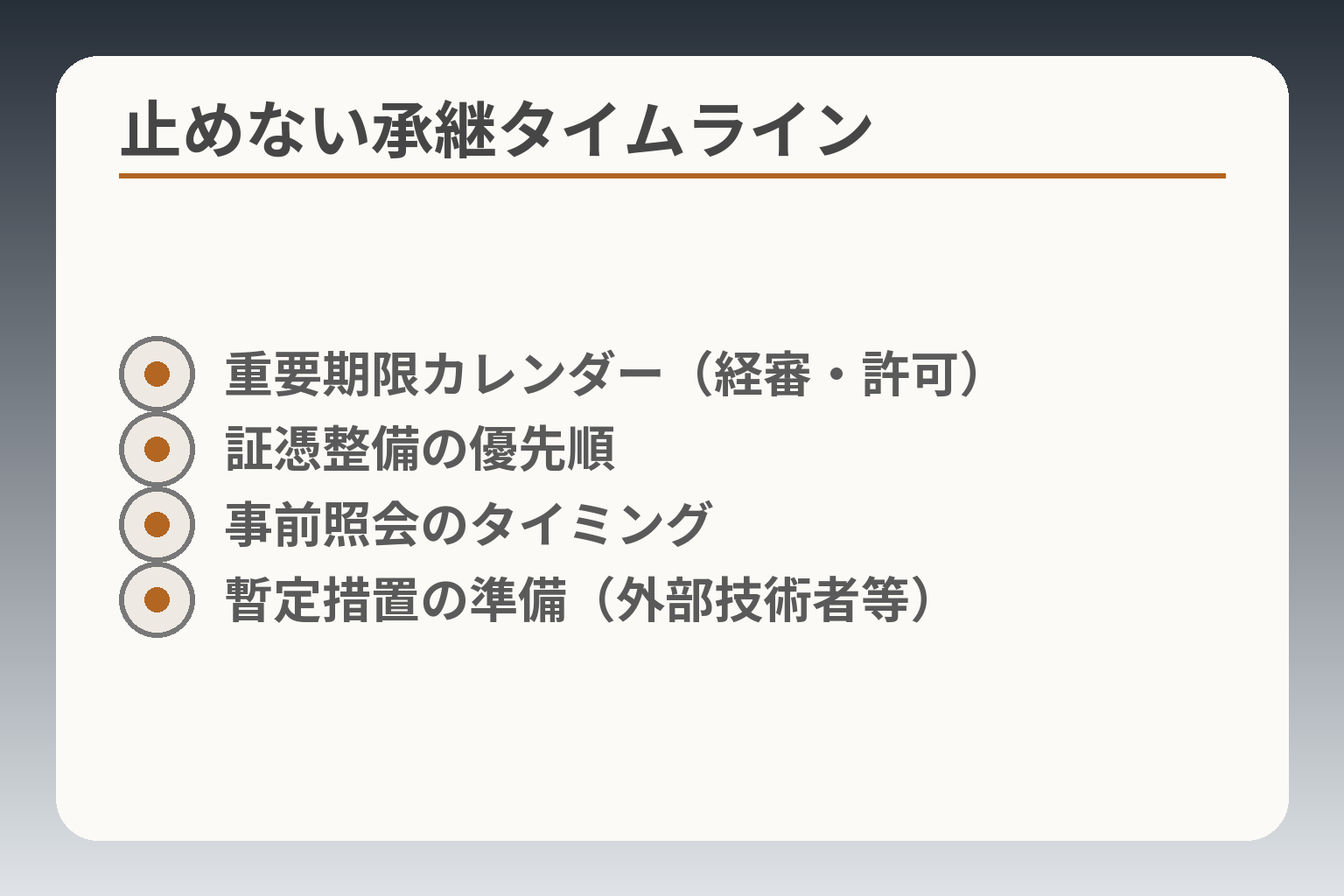 止めない承継タイムライン