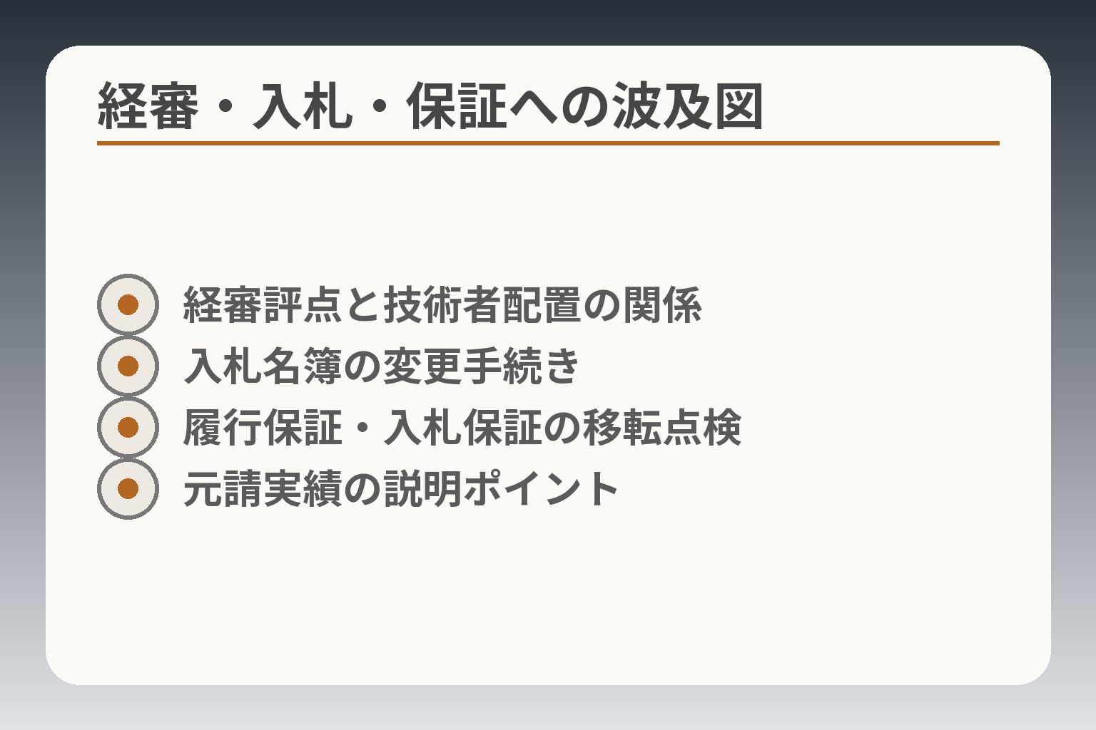 経審・入札・保証への波及図