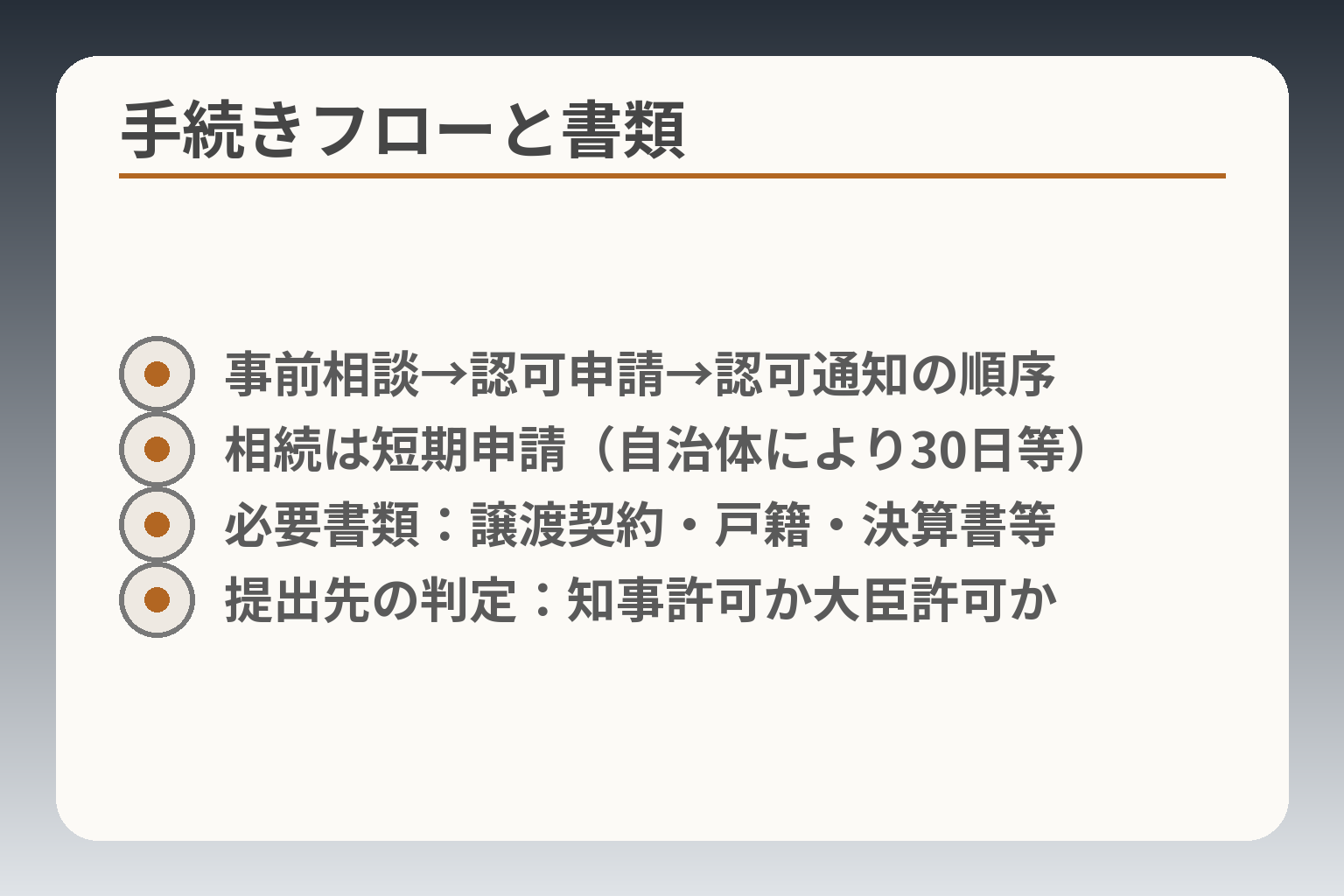 手続きフローと書類