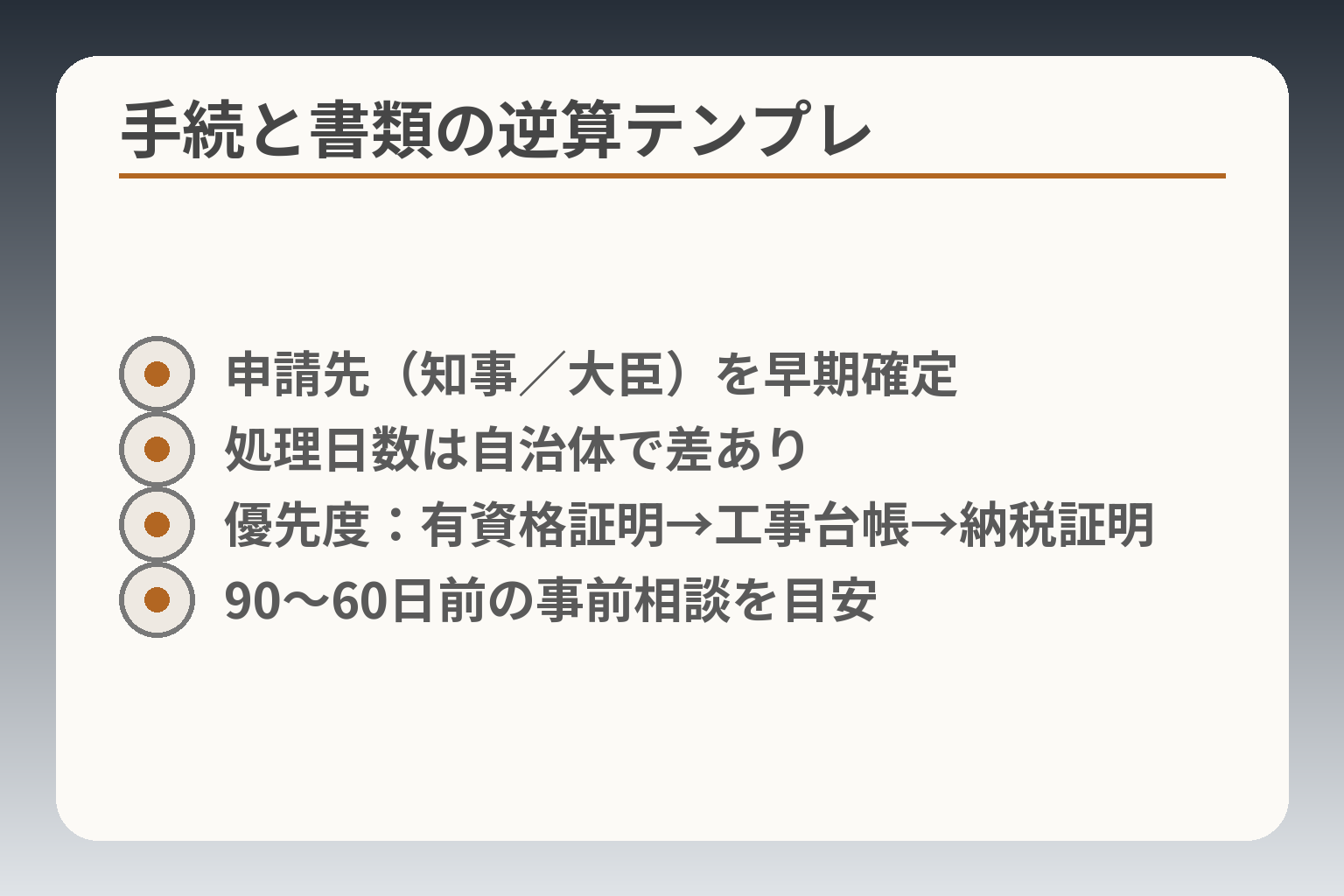 手続と書類の逆算テンプレ
