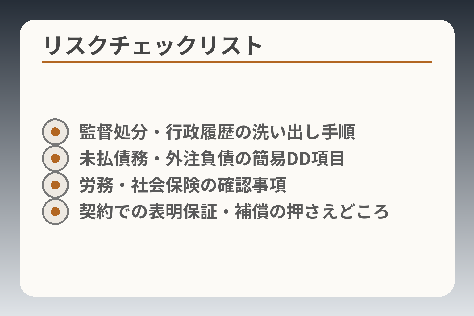 リスクチェックリスト