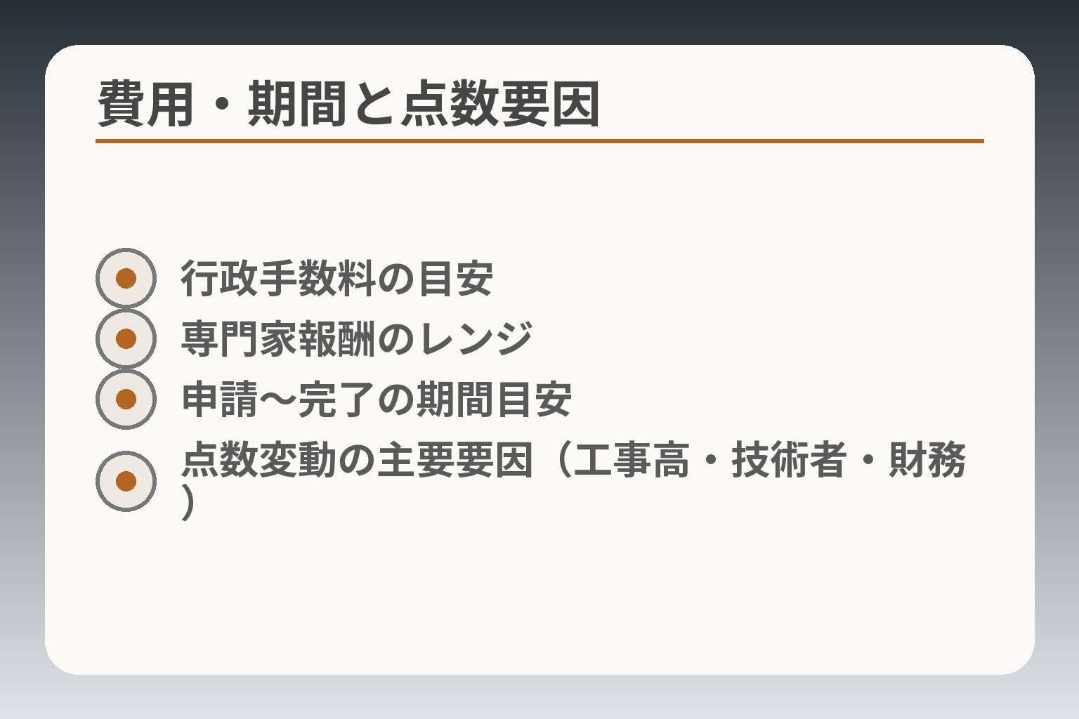 費用・期間と点数要因