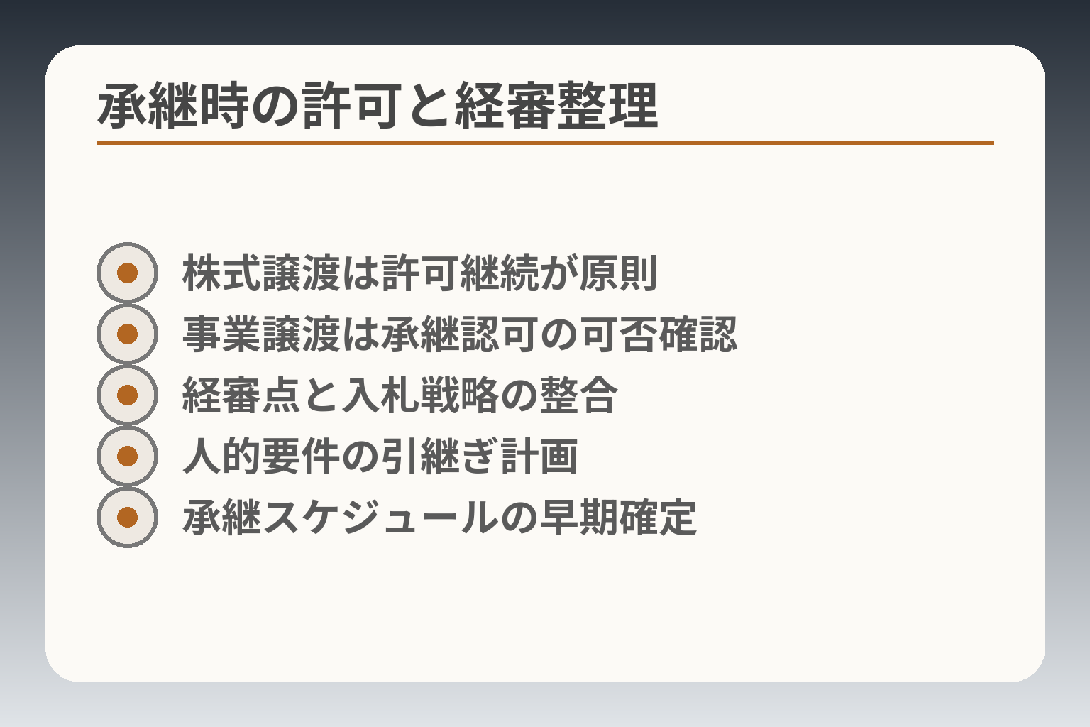 承継時の許可と経審整理