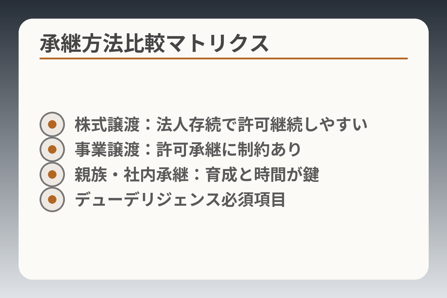 承継方法比較マトリクス