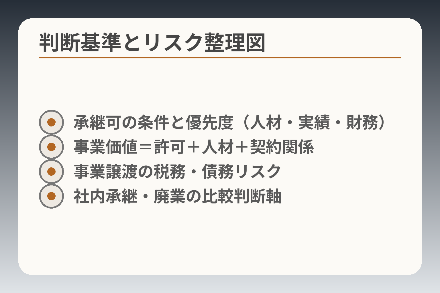 判断基準とリスク整理図