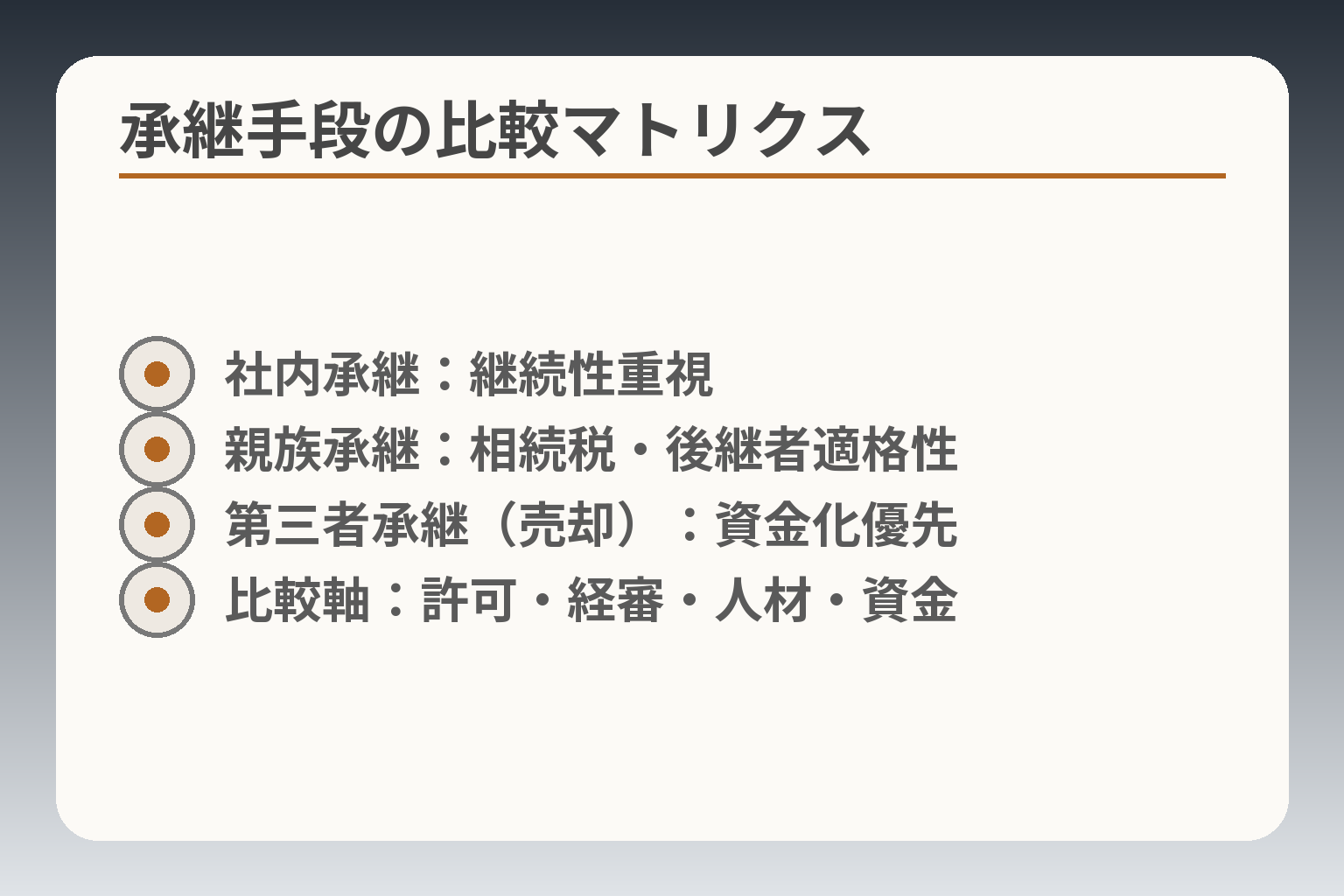 承継手段の比較マトリクス