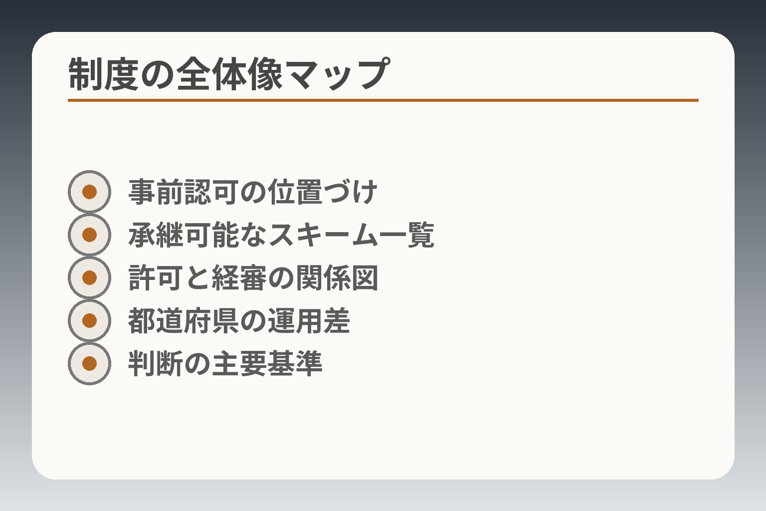 制度の全体像マップ