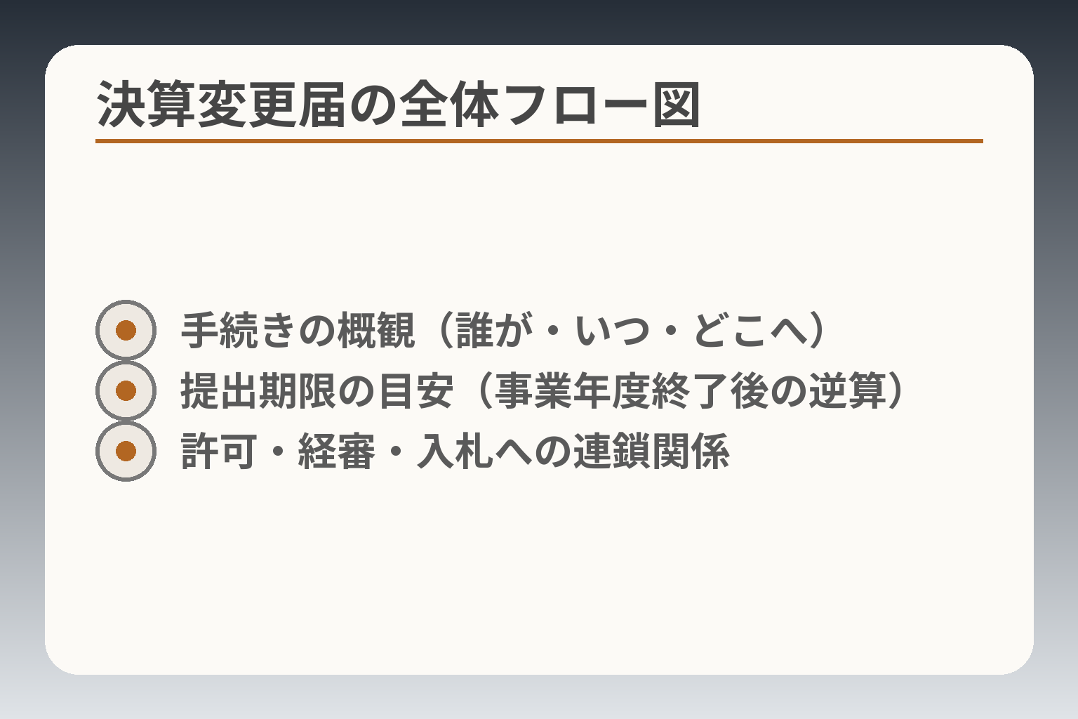 決算変更届の全体フロー図