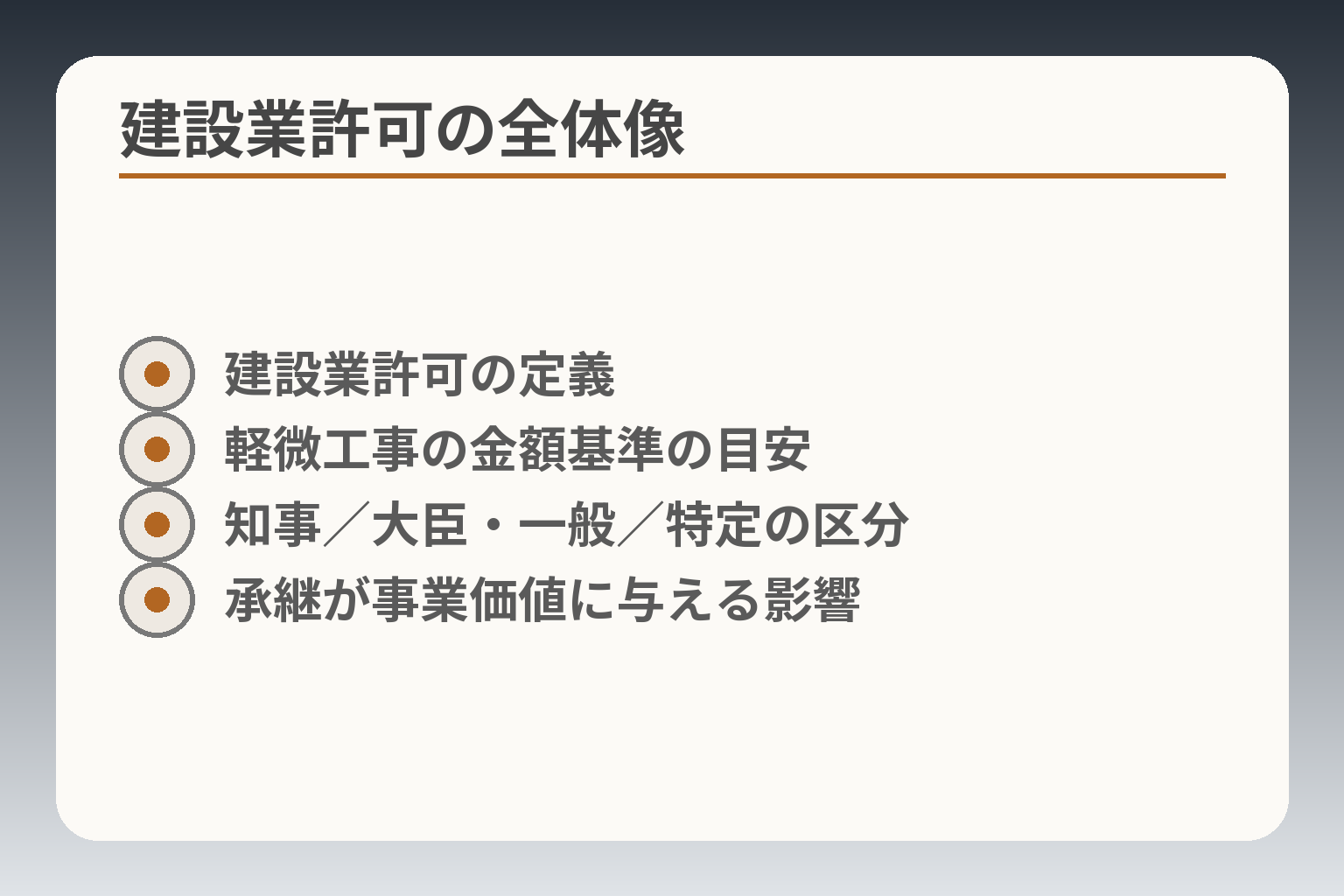 建設業許可の全体像