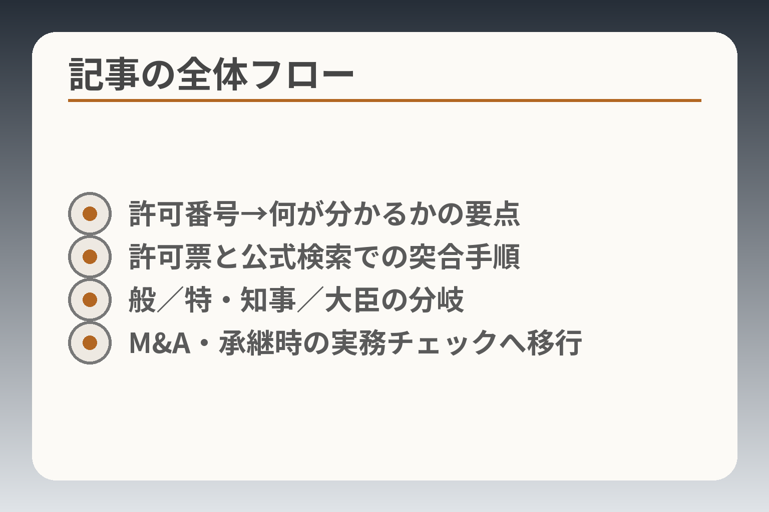 記事の全体フロー