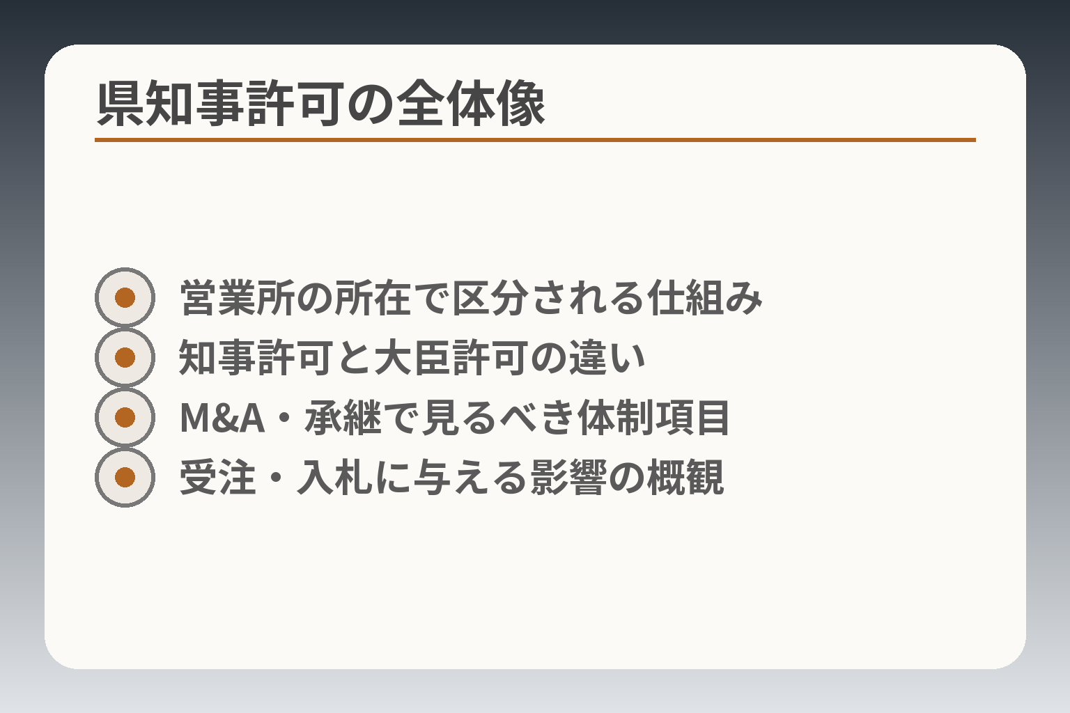 県知事許可の全体像
