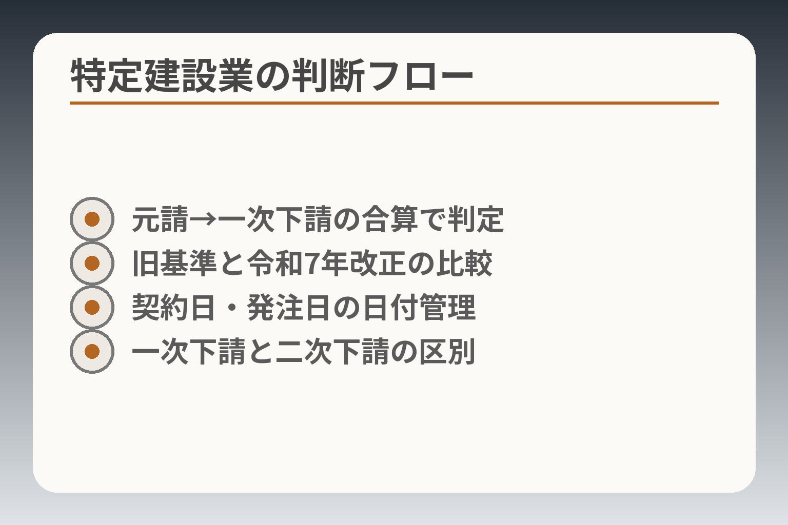 特定建設業の判断フロー
