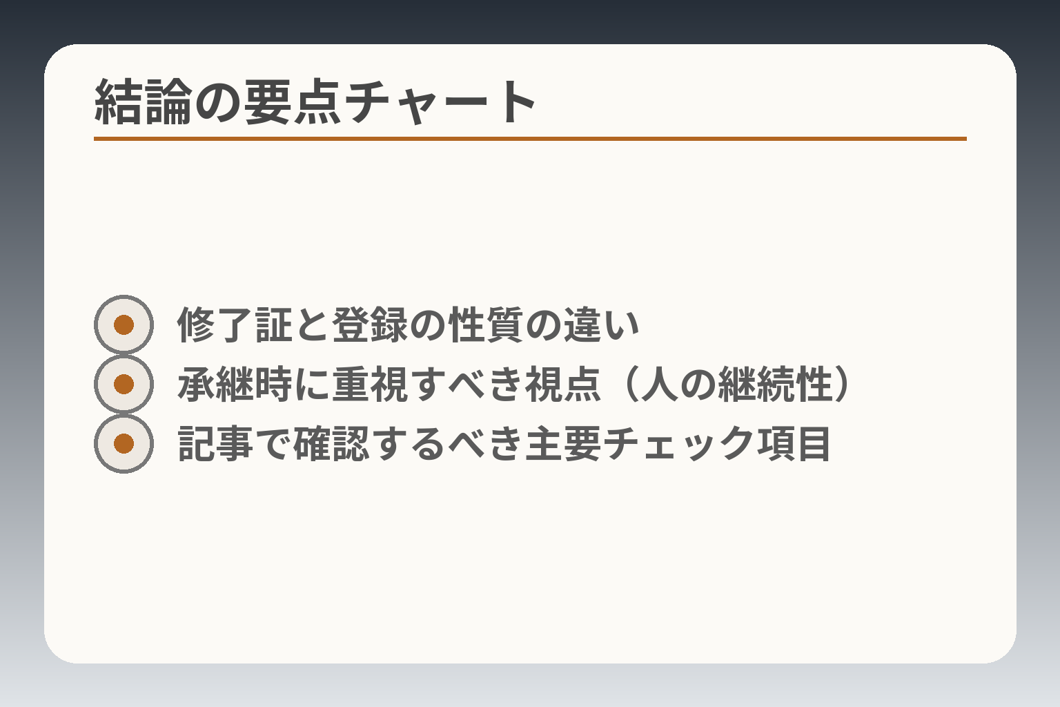 結論の要点チャート