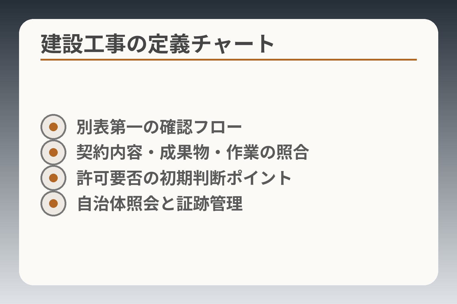 建設工事の定義チャート
