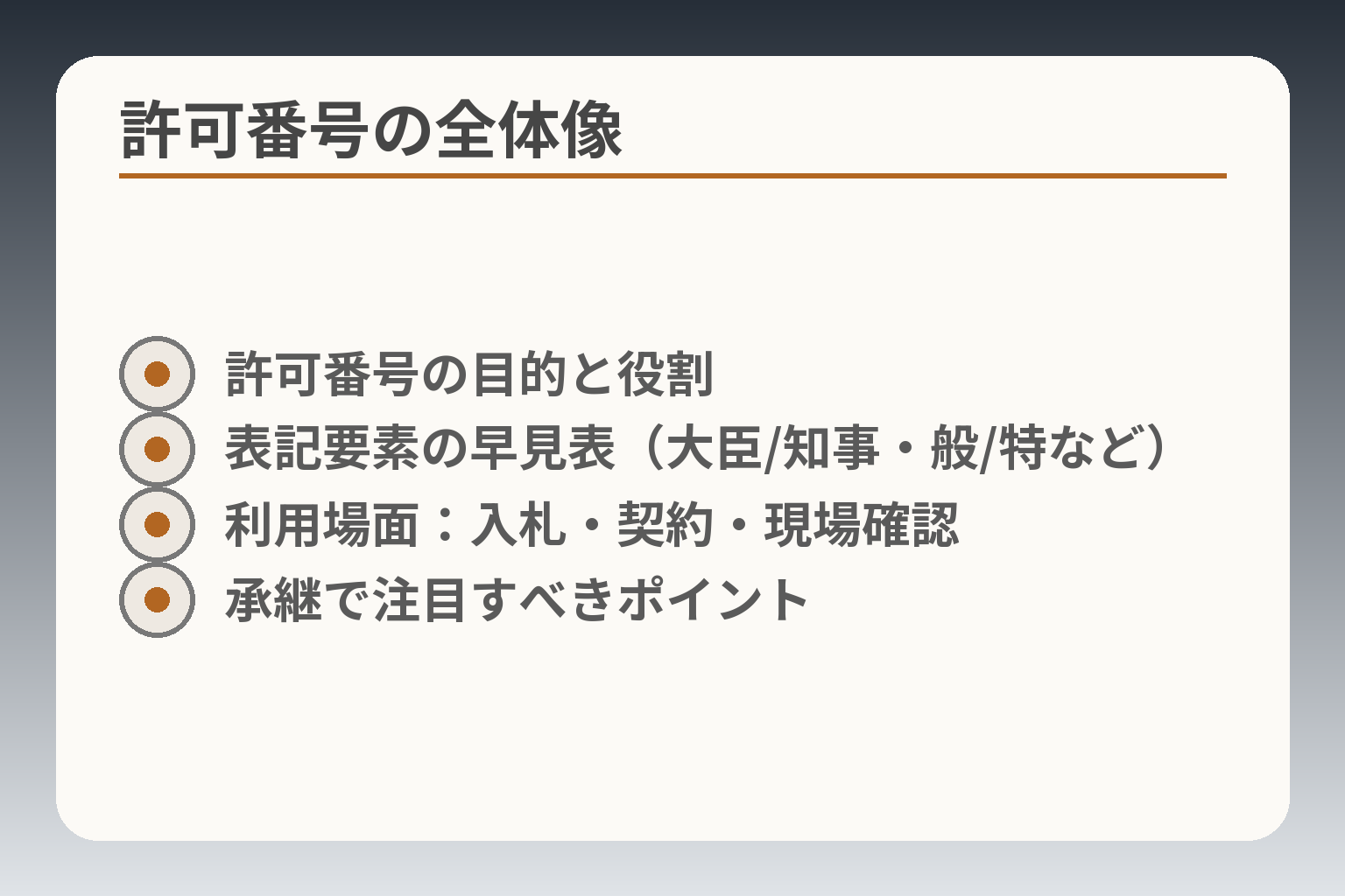 許可番号の全体像