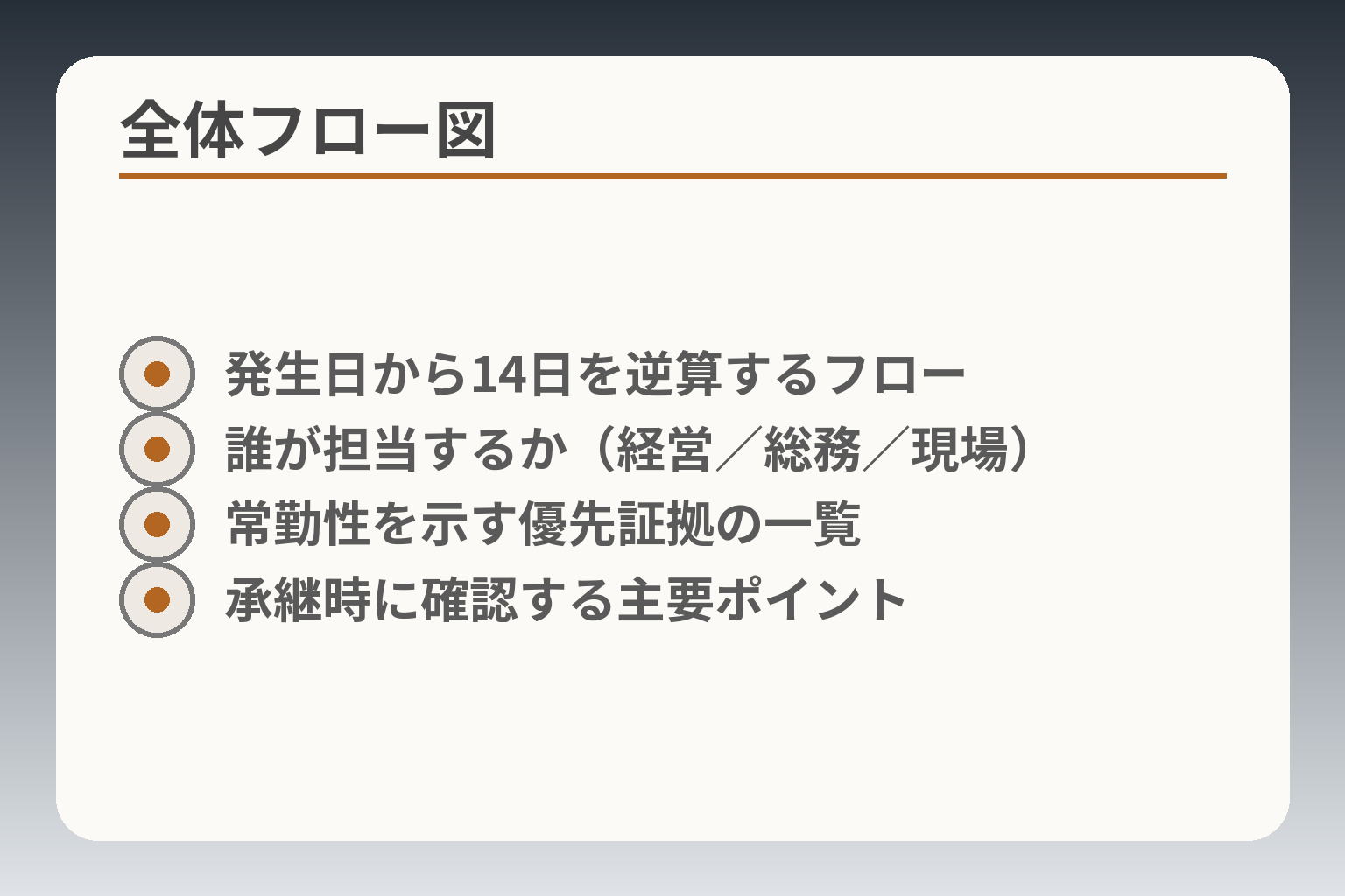 全体フロー図