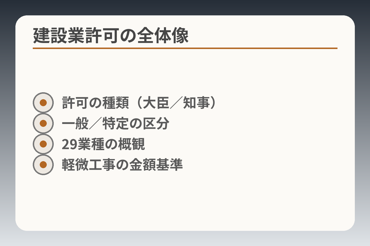 建設業許可の全体像