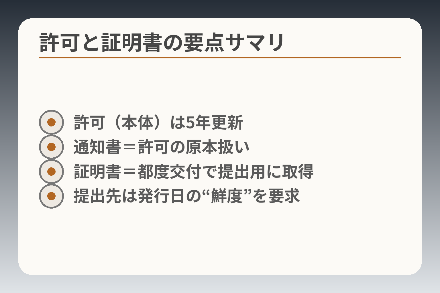 許可と証明書の要点サマリ