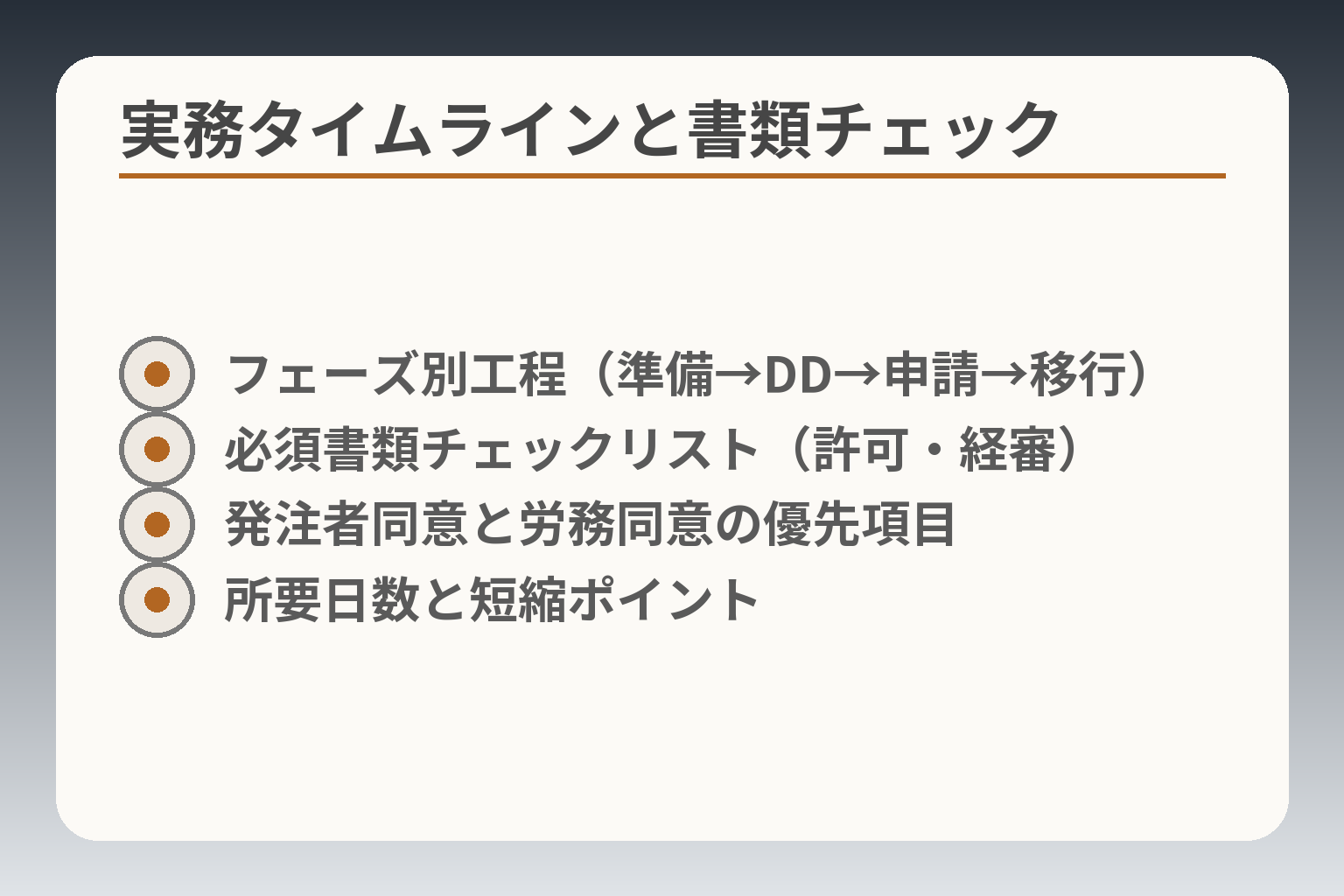 実務タイムラインと書類チェック