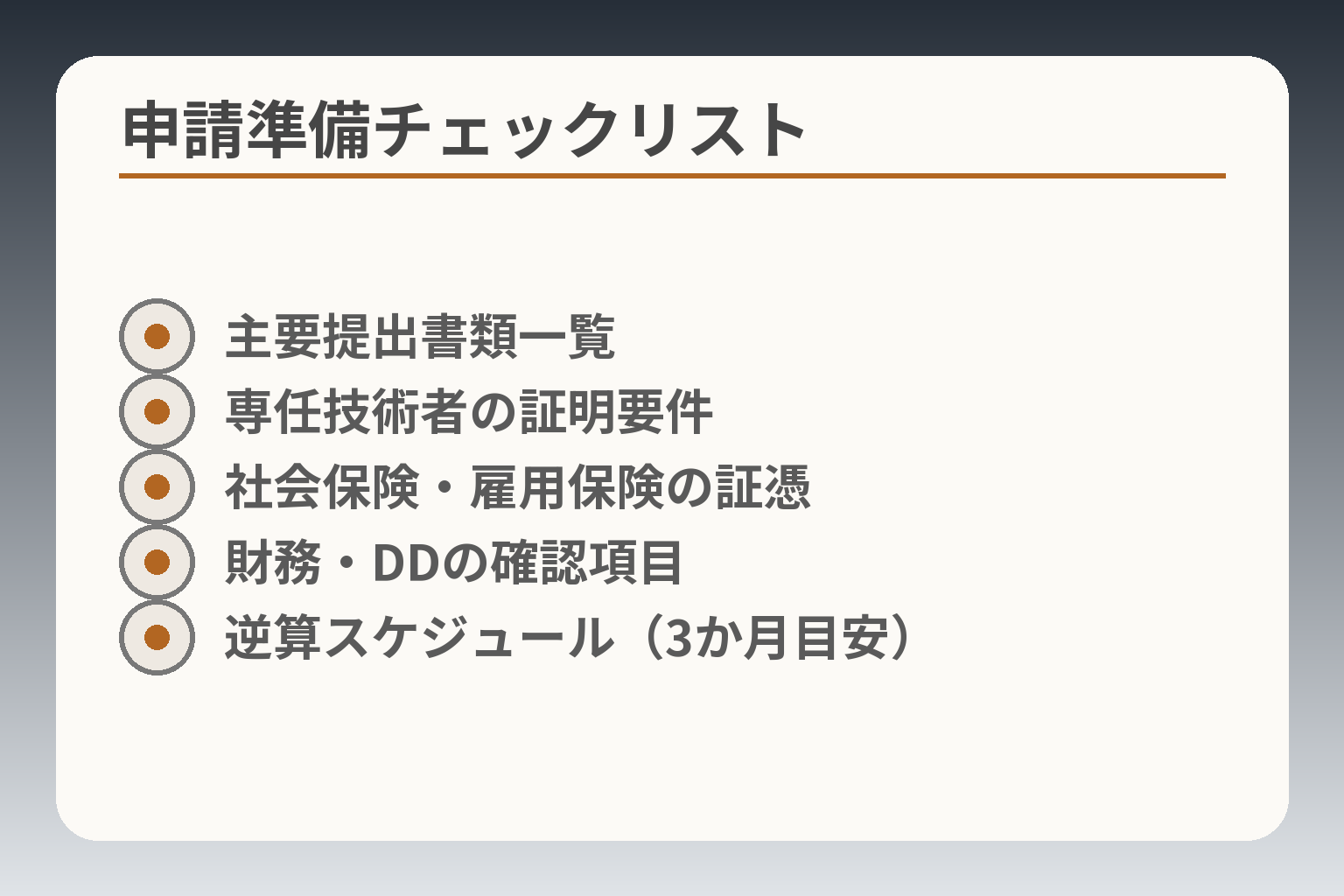 申請準備チェックリスト