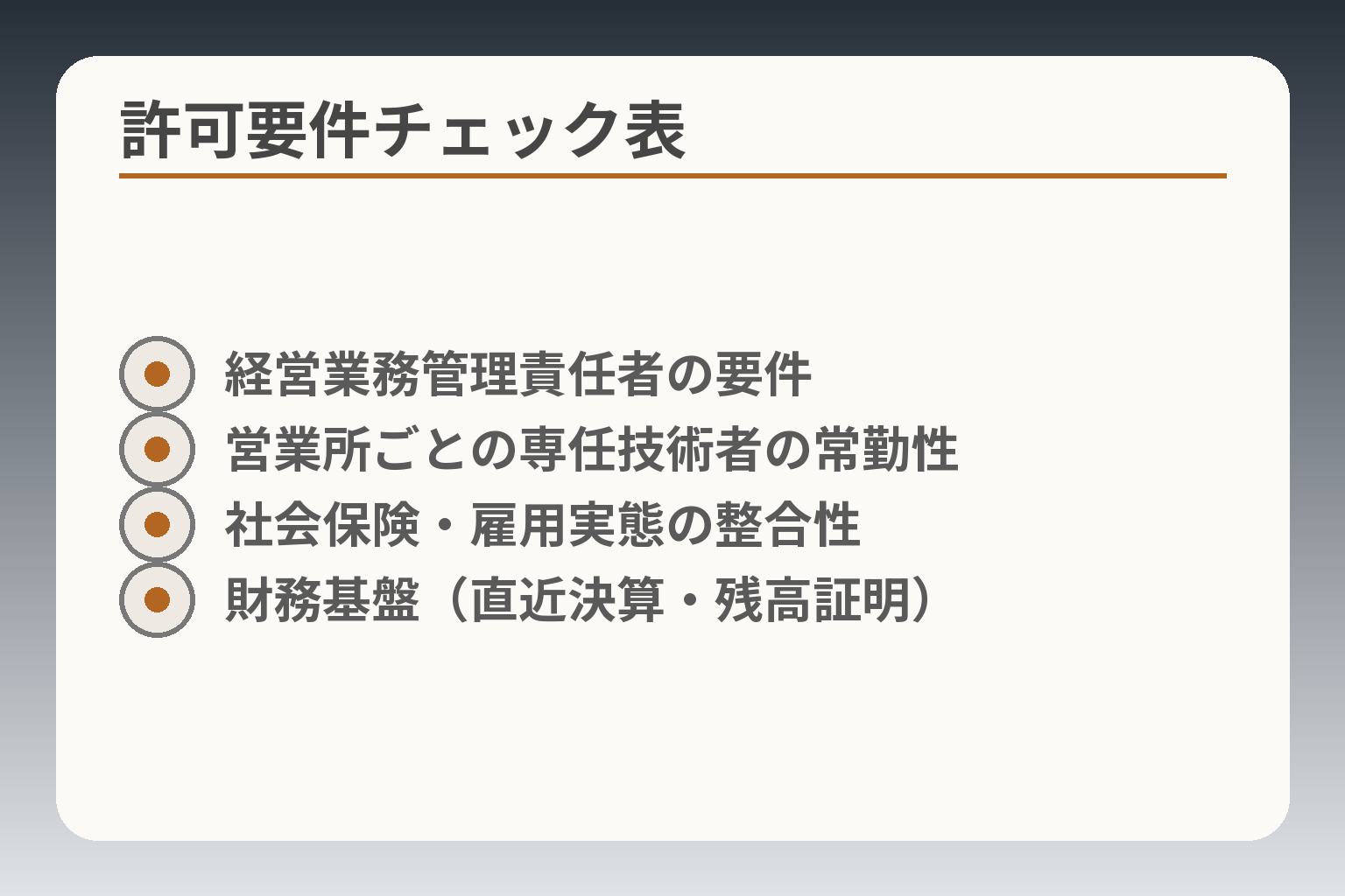 許可要件チェック表