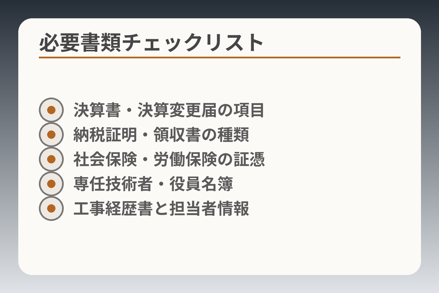 必要書類チェックリスト