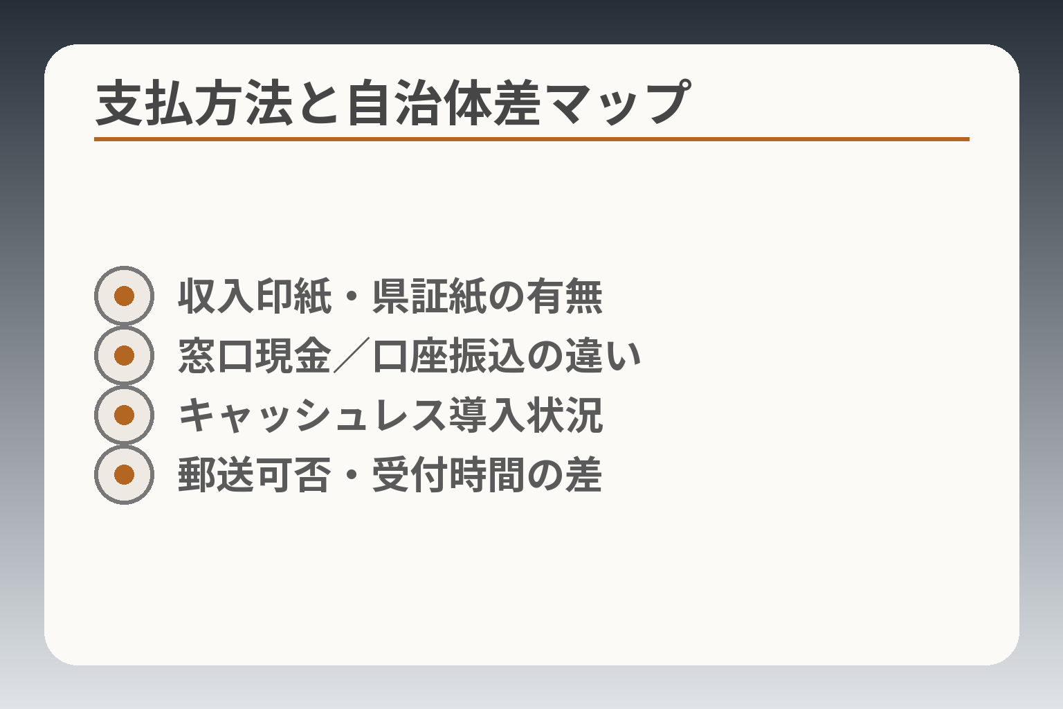 支払方法と自治体差マップ