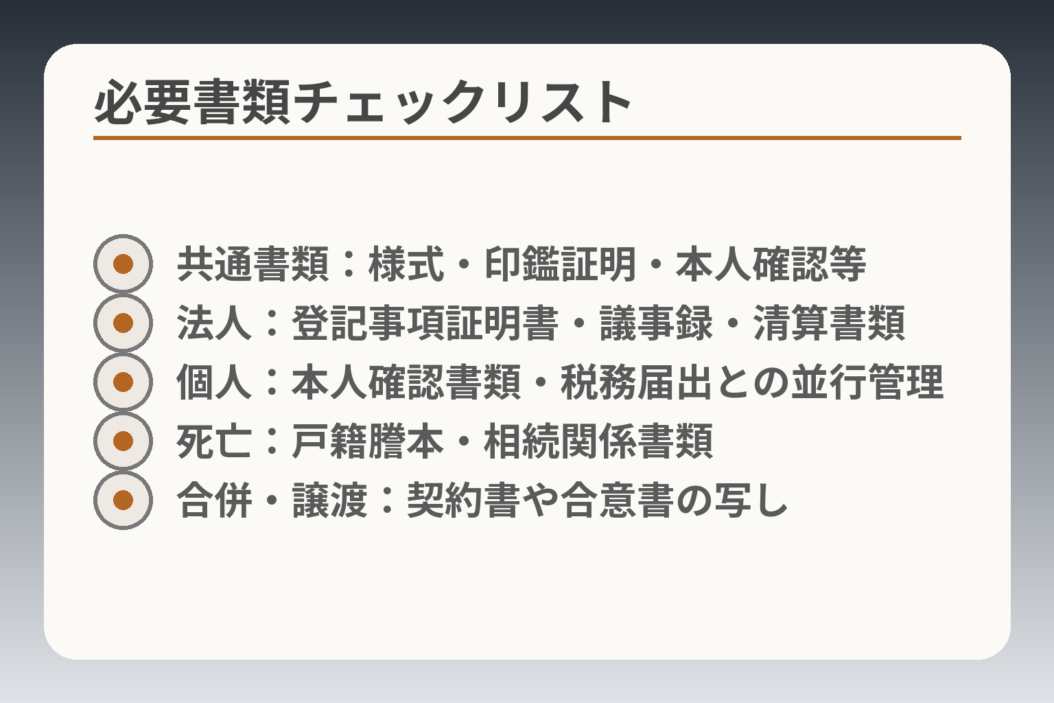 必要書類チェックリスト