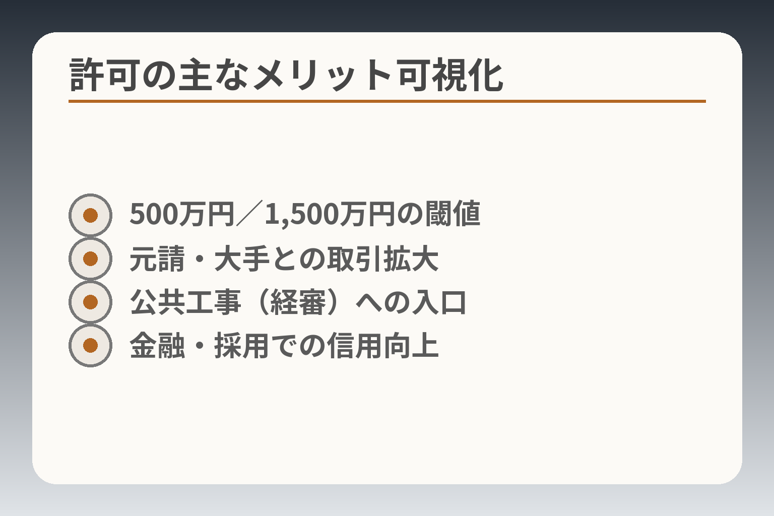 許可の主なメリット可視化