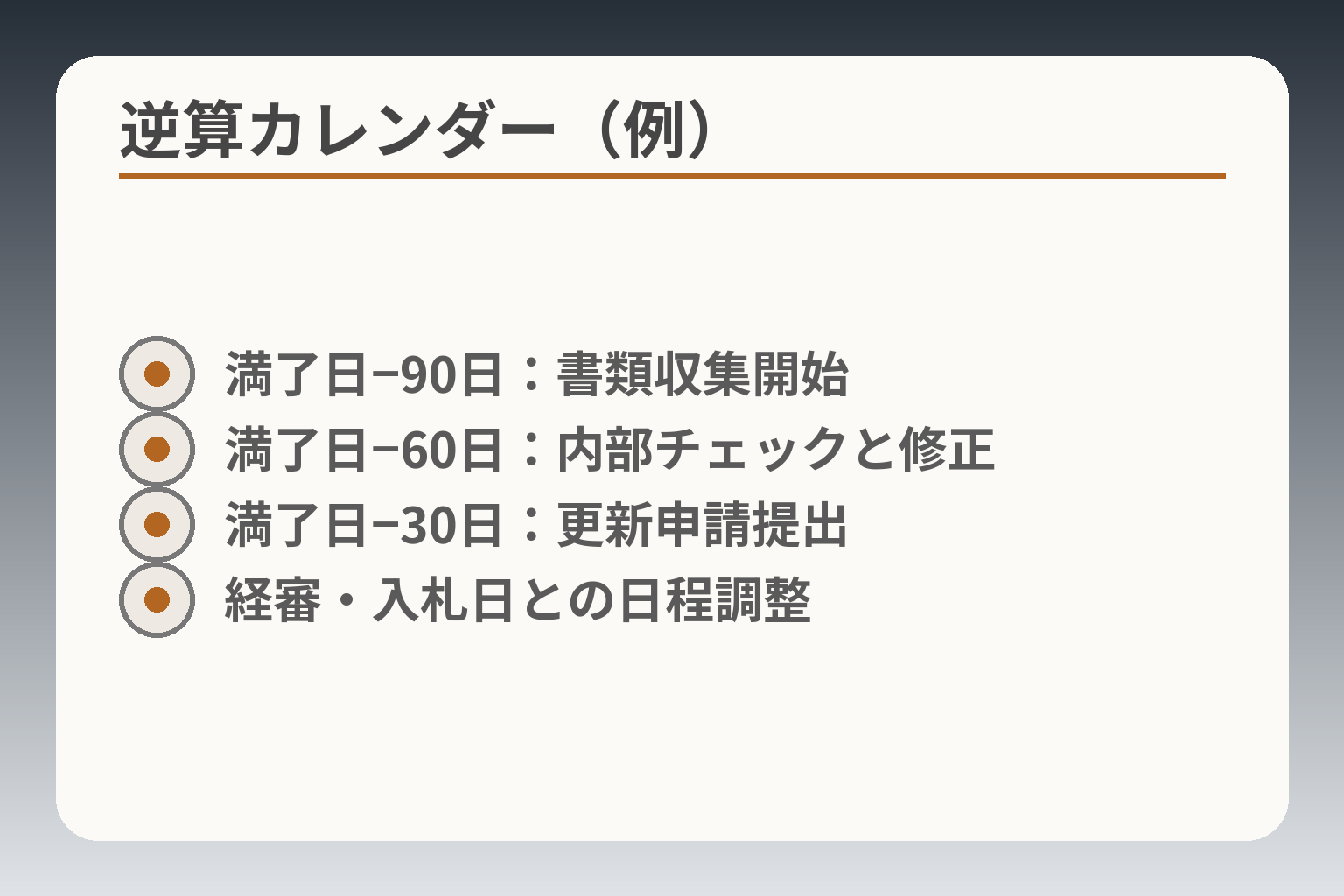 逆算カレンダー(例)
