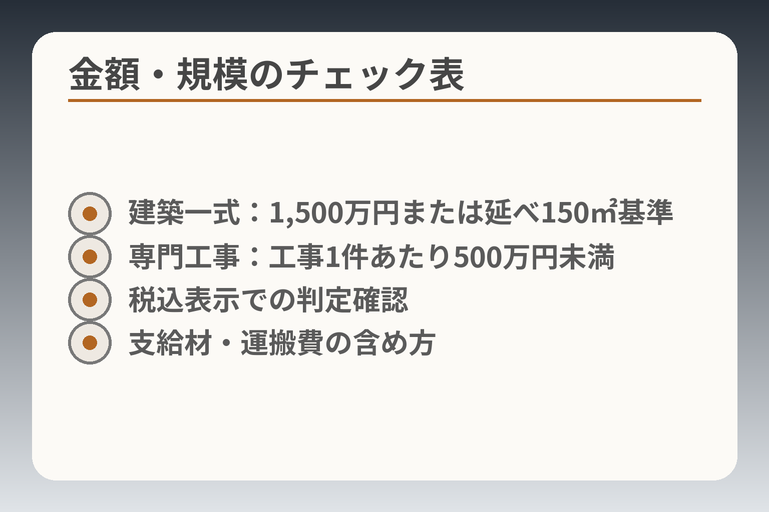 金額・規模のチェック表