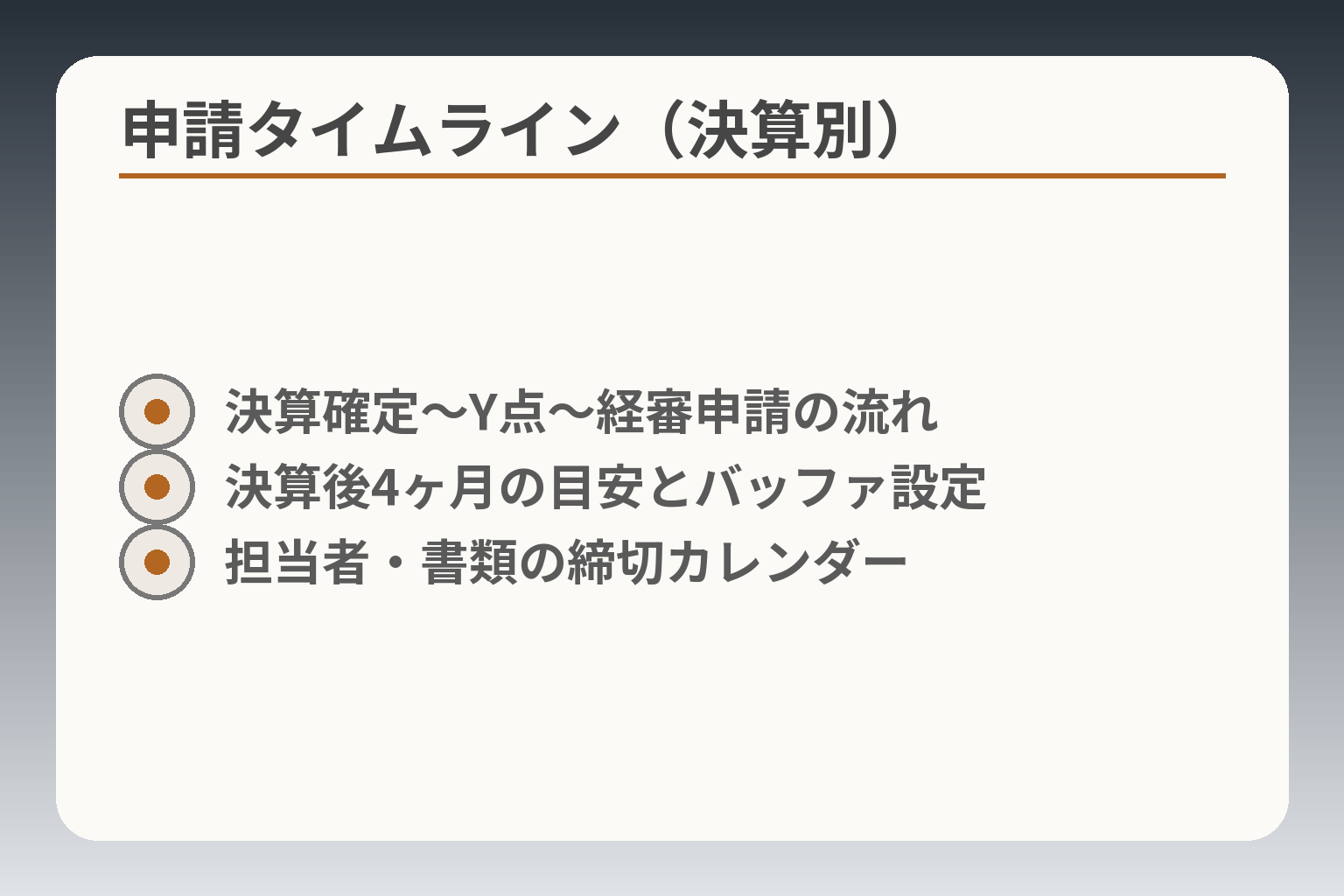 申請タイムライン(決算別)