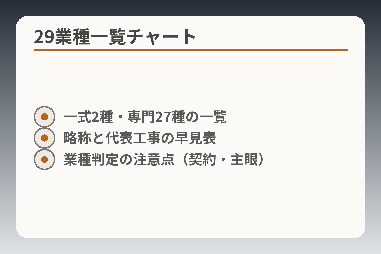 29業種一覧チャート