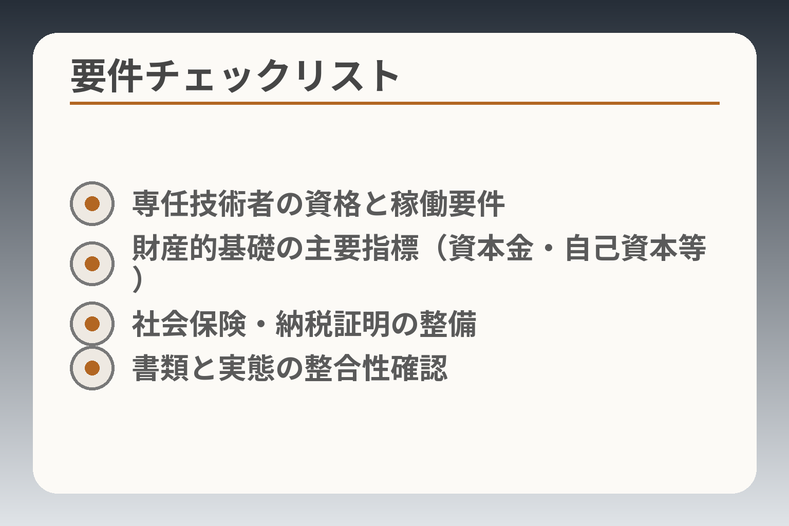 要件チェックリスト