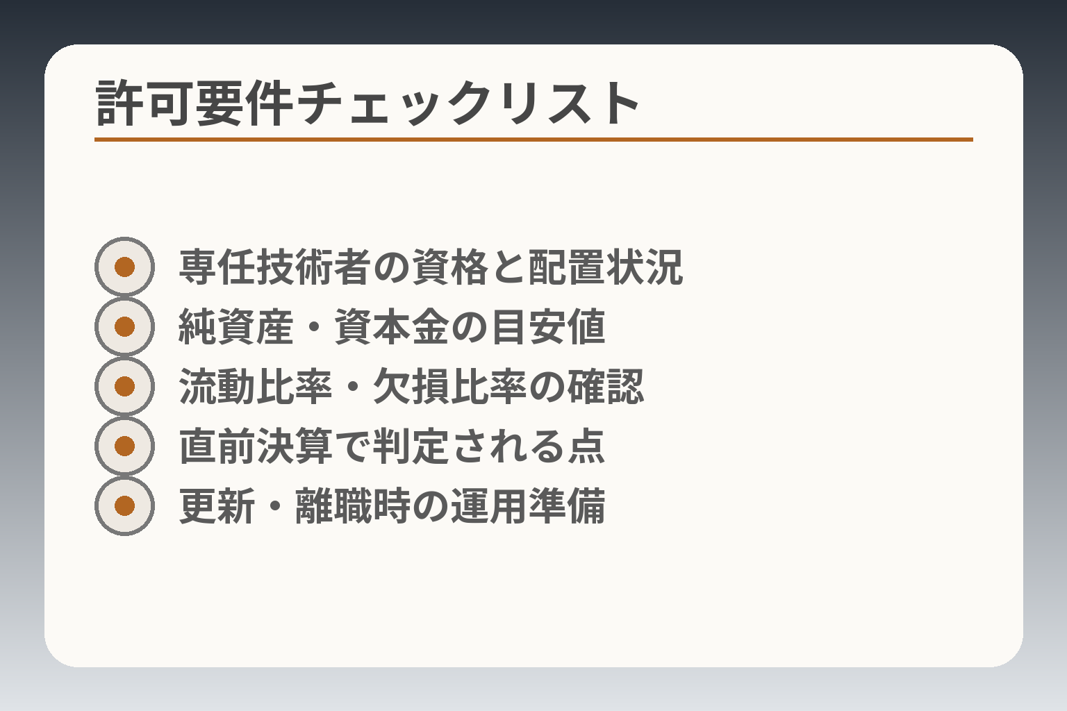 許可要件チェックリスト