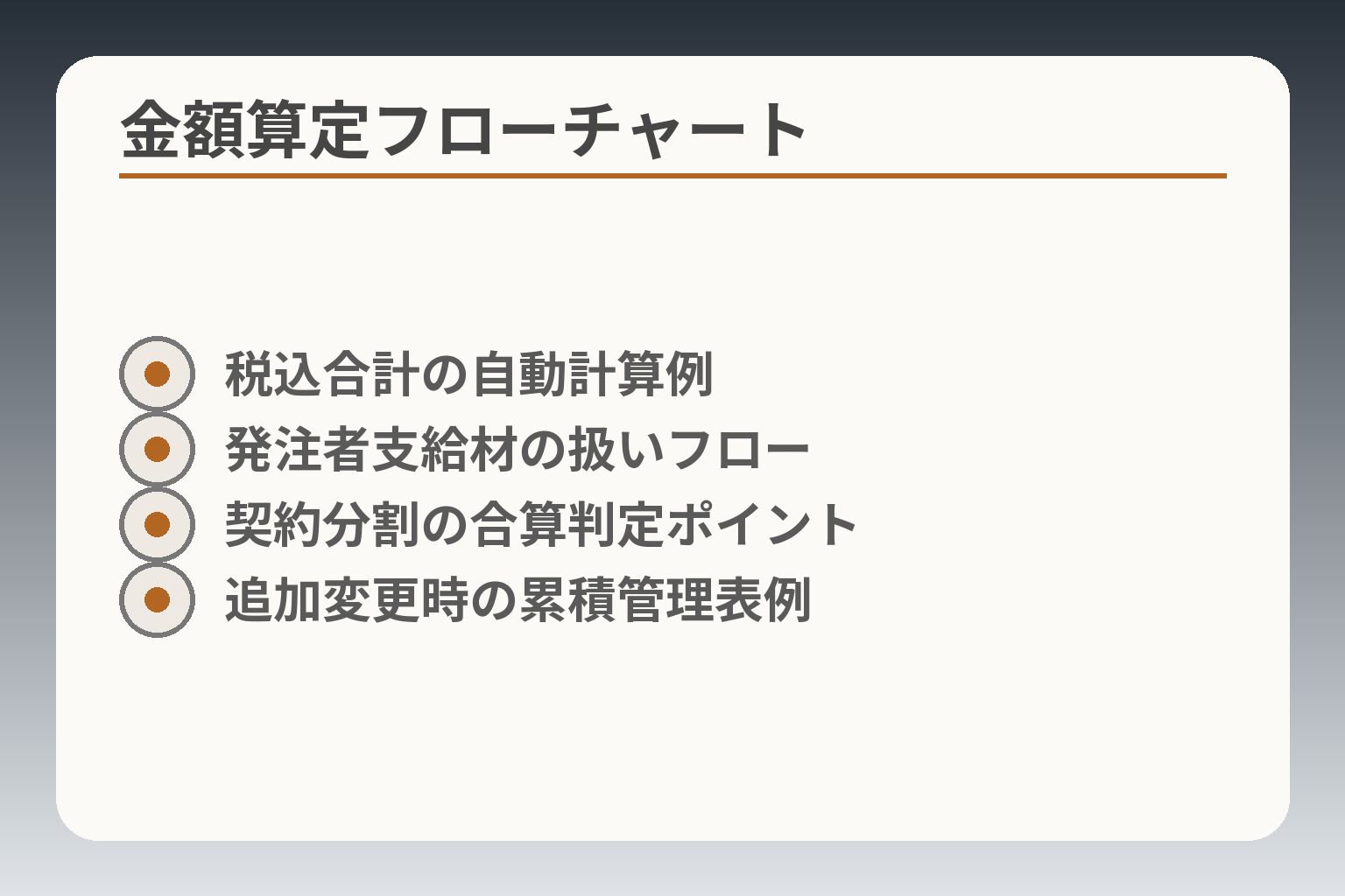 金額算定フローチャート